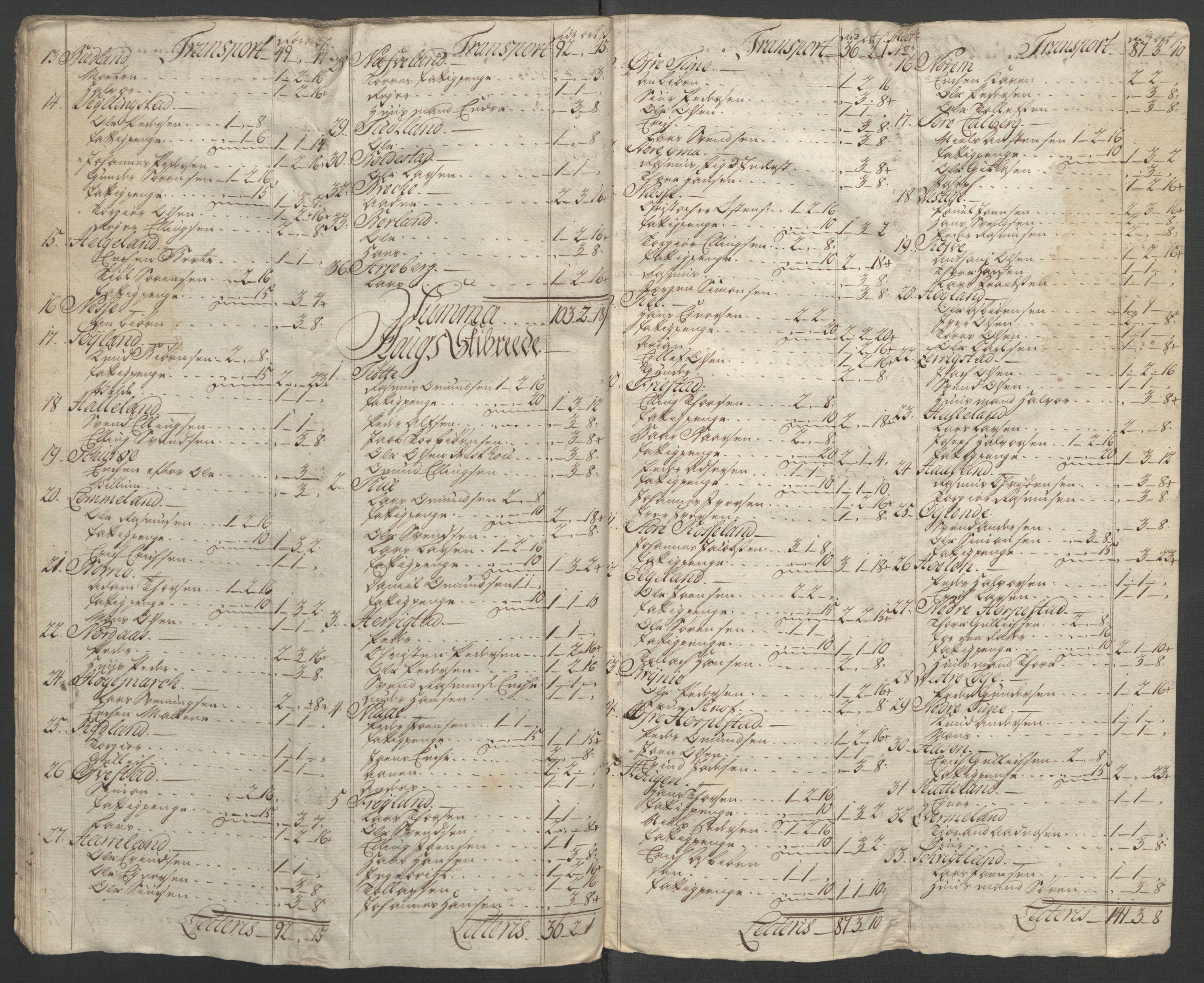 Rentekammeret inntil 1814, Reviderte regnskaper, Fogderegnskap, AV/RA-EA-4092/R46/L2835: Ekstraskatten Jæren og Dalane, 1762-1764, p. 418