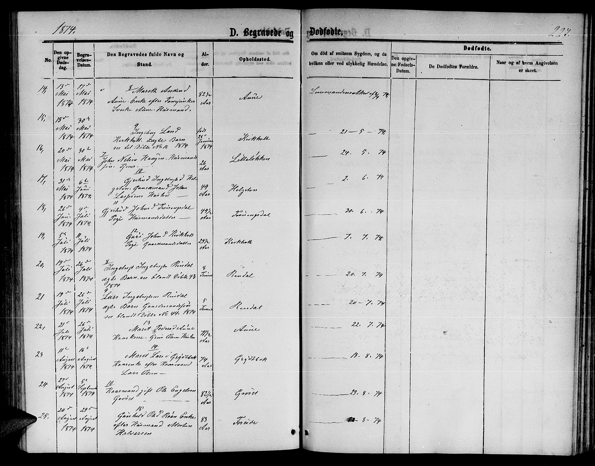 Ministerialprotokoller, klokkerbøker og fødselsregistre - Møre og Romsdal, AV/SAT-A-1454/598/L1076: Parish register (copy) no. 598C01, 1867-1878, p. 227