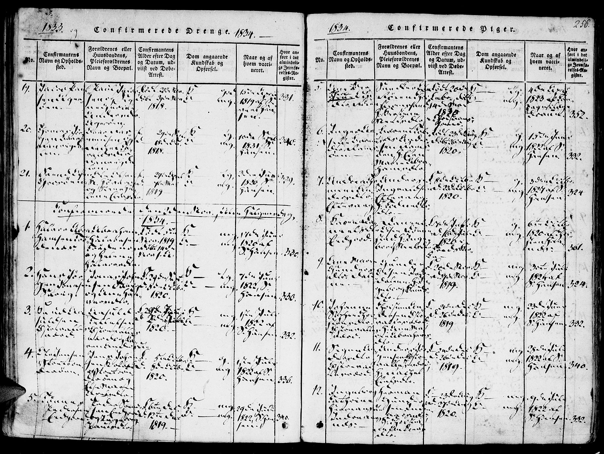 Høvåg sokneprestkontor, SAK/1111-0025/F/Fa/L0001: Parish register (official) no. A 1, 1816-1843, p. 256
