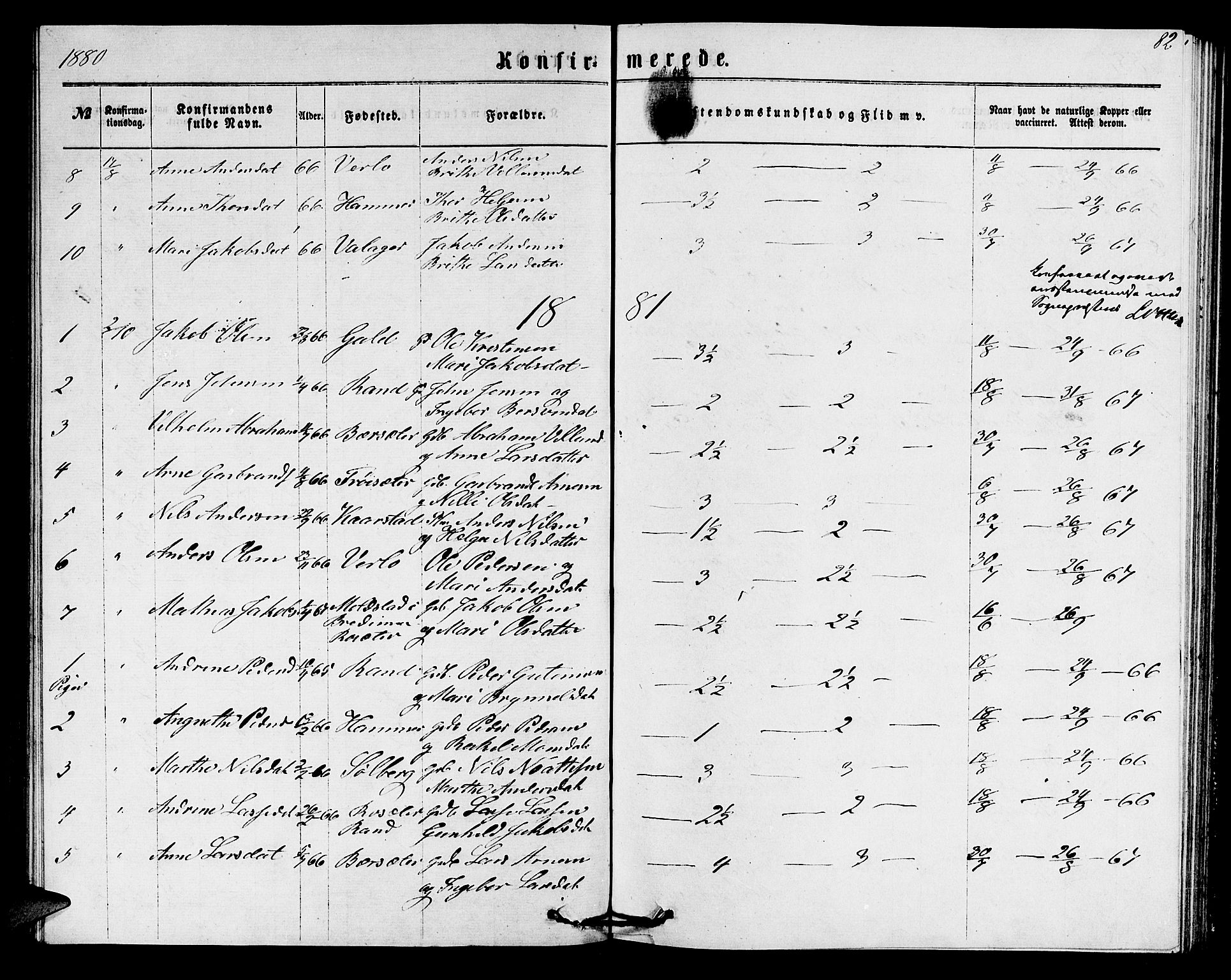 Innvik sokneprestembete, SAB/A-80501: Parish register (copy) no. C 2, 1864-1882, p. 82
