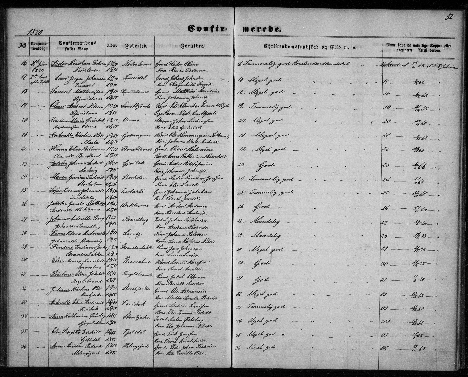 Ministerialprotokoller, klokkerbøker og fødselsregistre - Nordland, AV/SAT-A-1459/825/L0357: Parish register (official) no. 825A11, 1859-1877, p. 52