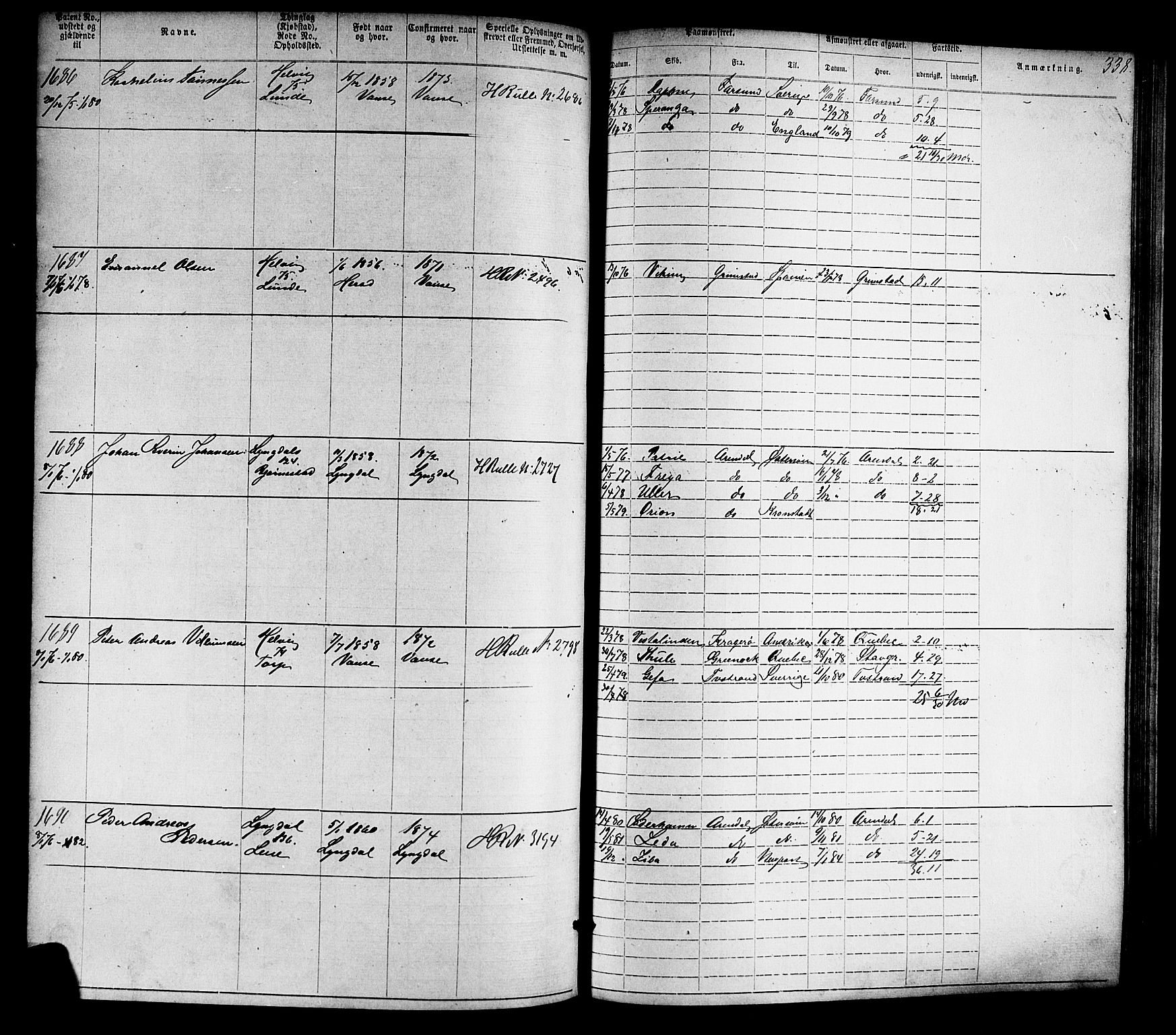 Farsund mønstringskrets, SAK/2031-0017/F/Fa/L0005: Annotasjonsrulle nr 1-1910 med register, Z-2, 1869-1877, p. 368