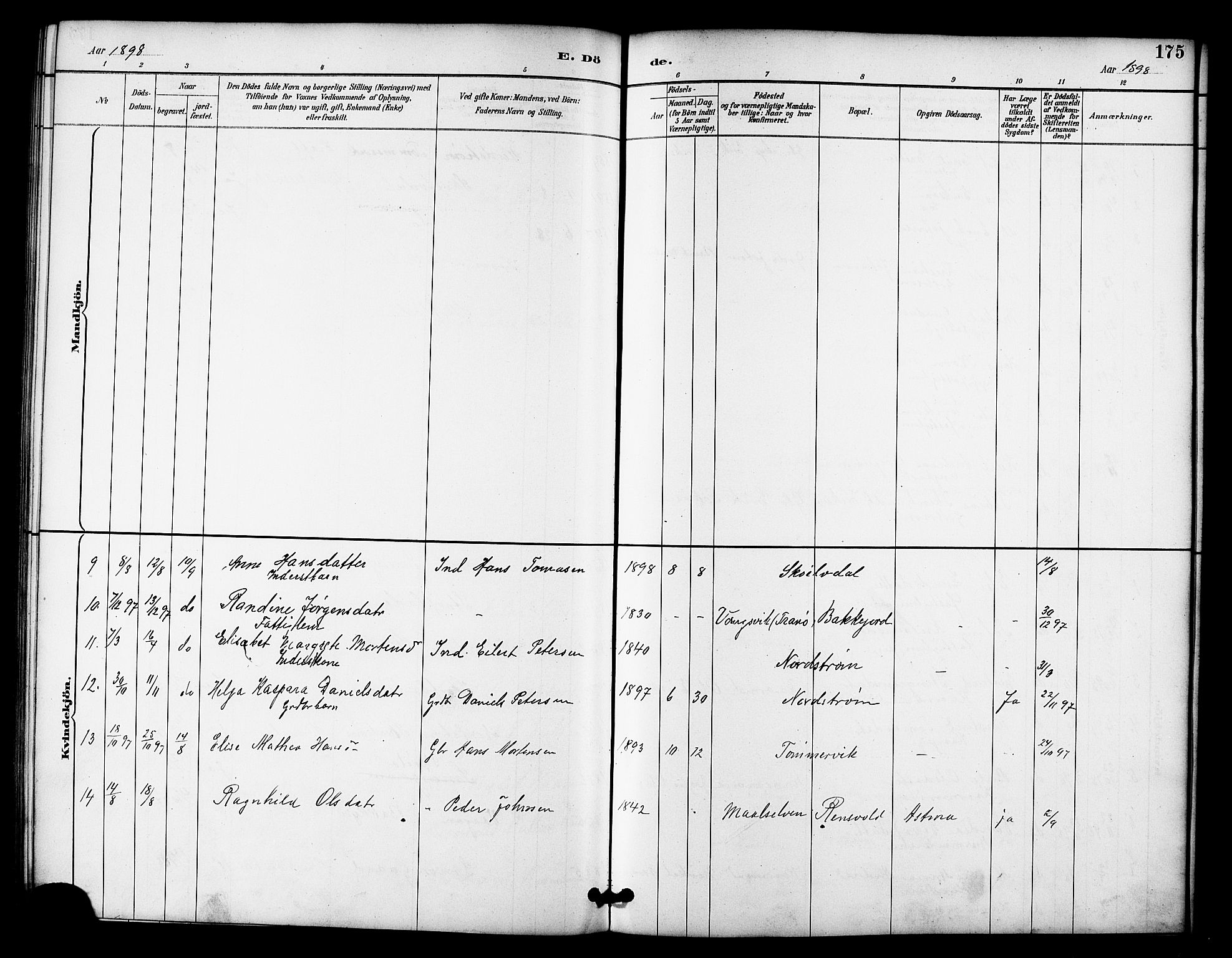 Tranøy sokneprestkontor, SATØ/S-1313/I/Ia/Iab/L0022klokker: Parish register (copy) no. 22, 1887-1912, p. 175