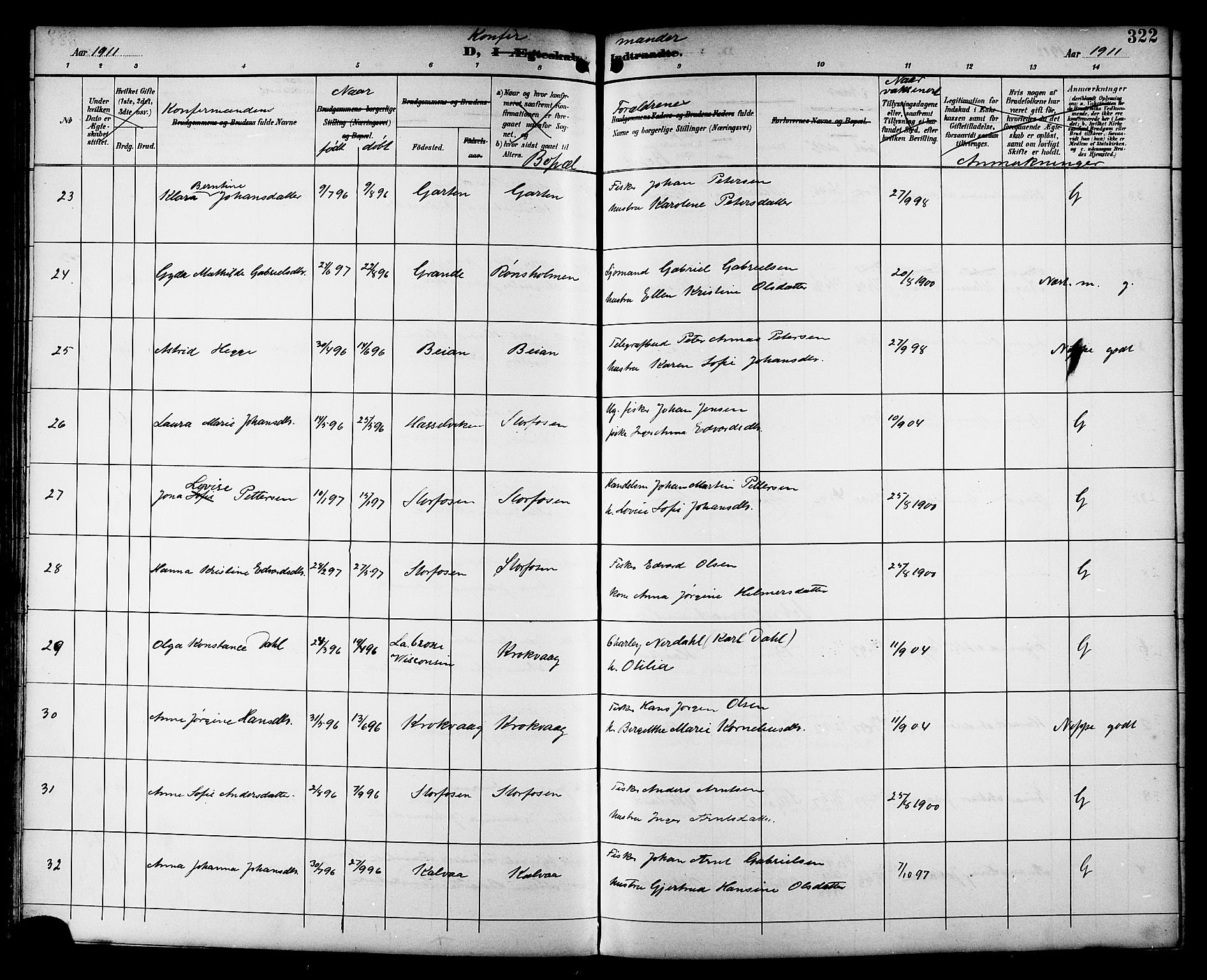 Ministerialprotokoller, klokkerbøker og fødselsregistre - Sør-Trøndelag, SAT/A-1456/659/L0746: Parish register (copy) no. 659C03, 1893-1912, p. 322