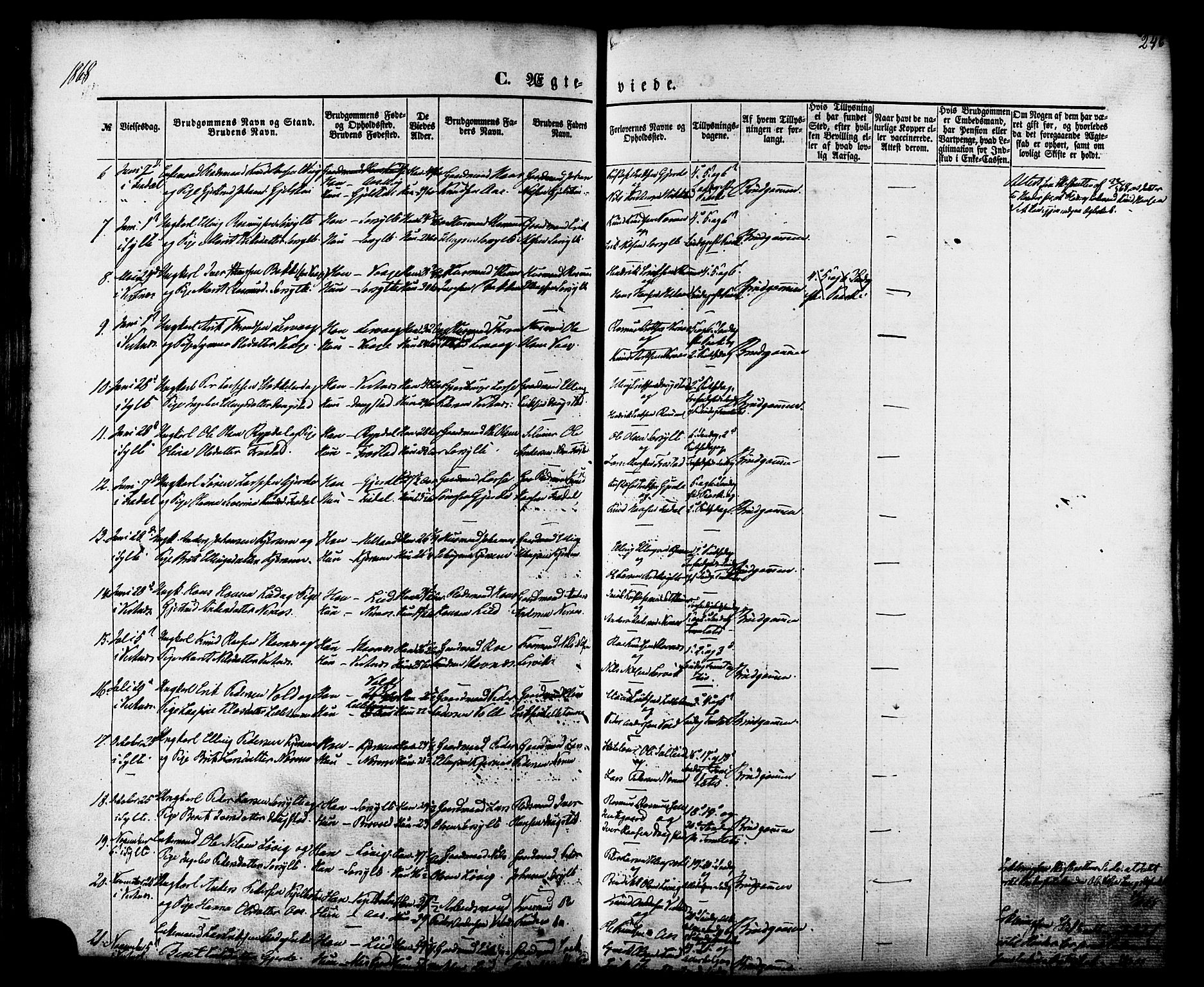 Ministerialprotokoller, klokkerbøker og fødselsregistre - Møre og Romsdal, AV/SAT-A-1454/539/L0529: Parish register (official) no. 539A02, 1848-1872, p. 246