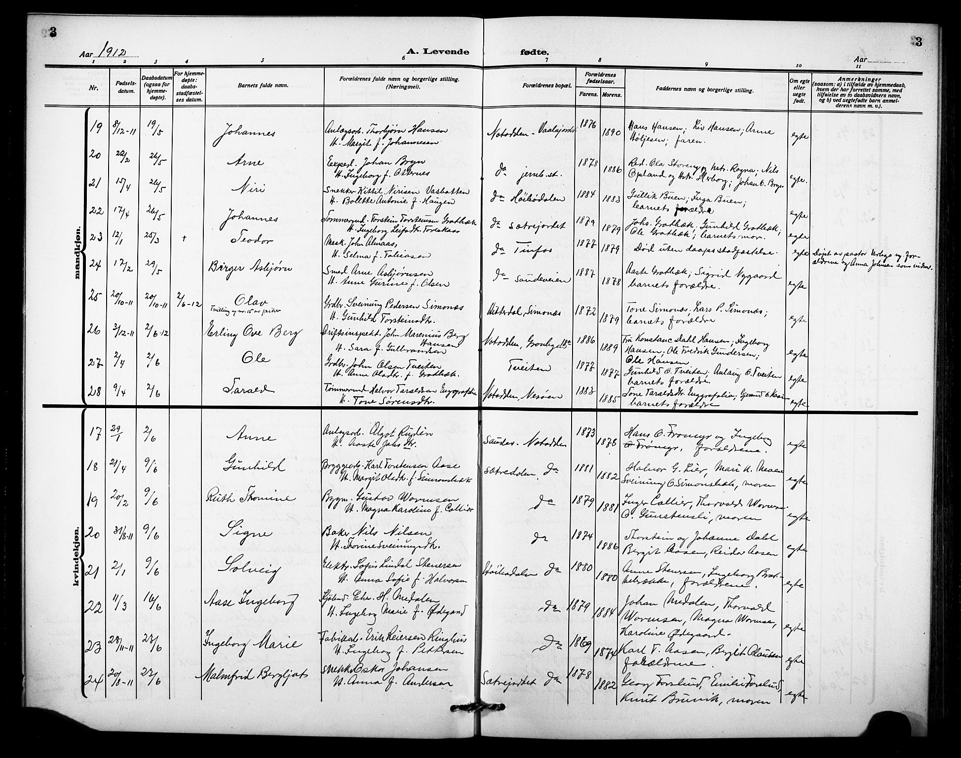 Notodden kirkebøker, AV/SAKO-A-290/G/Ga/L0001: Parish register (copy) no. 1, 1912-1923, p. 3