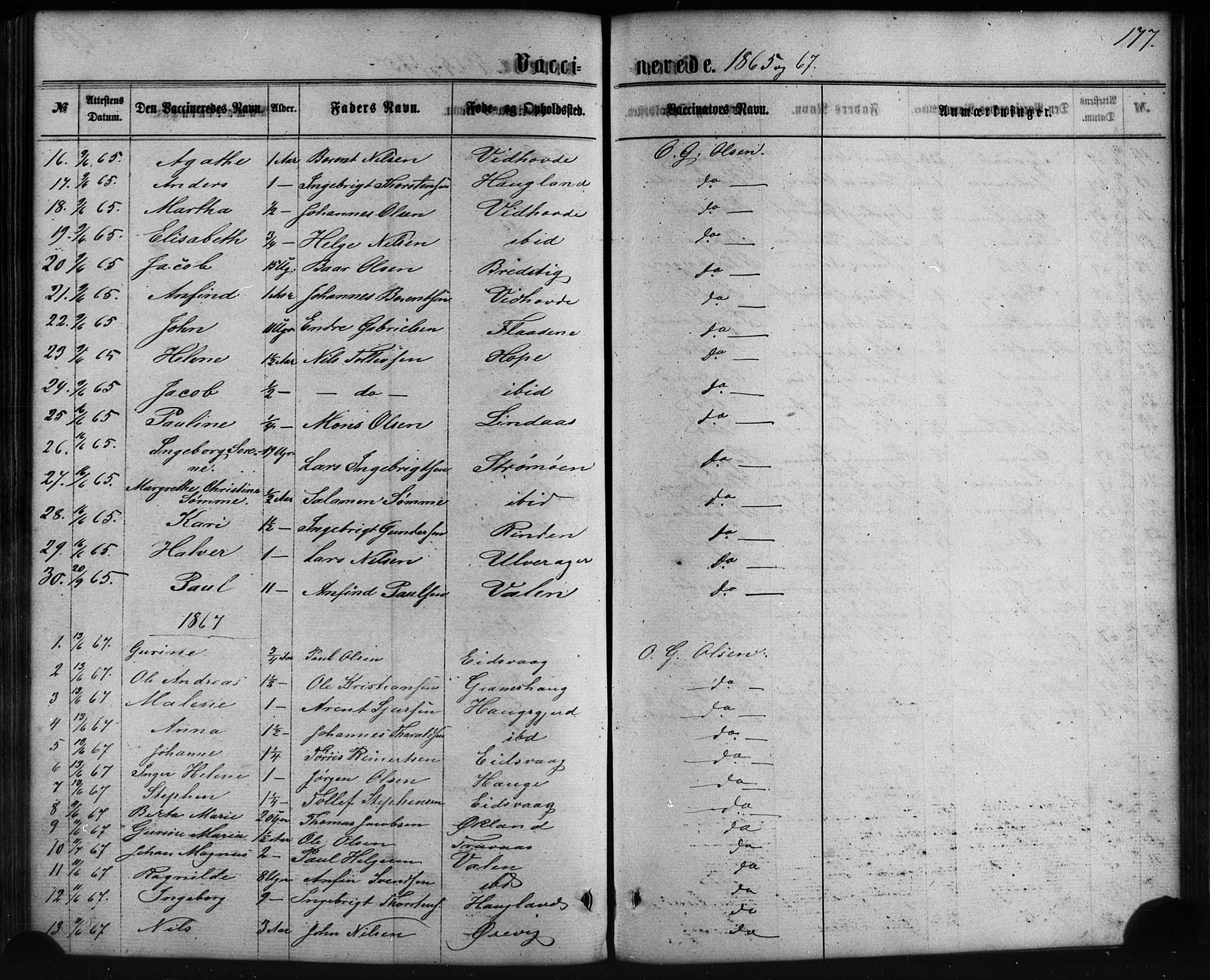 Sveio Sokneprestembete, SAB/A-78501/H/Haa: Parish register (official) no. C 1, 1862-1880, p. 177