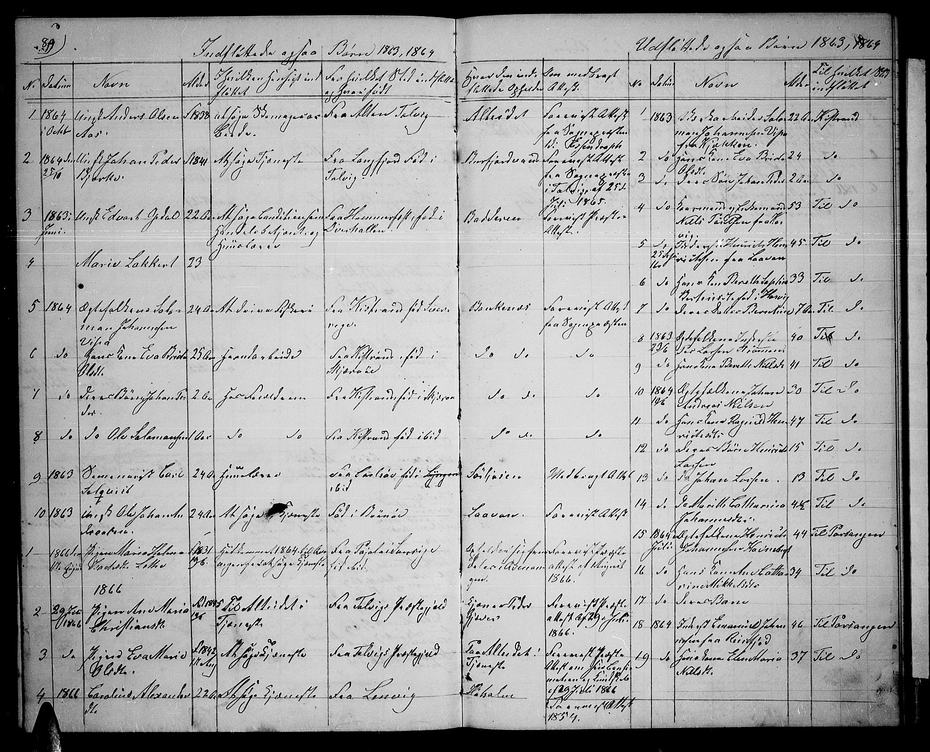 Skjervøy sokneprestkontor, SATØ/S-1300/H/Ha/Hab/L0013klokker: Parish register (copy) no. 13, 1862-1870, p. 89