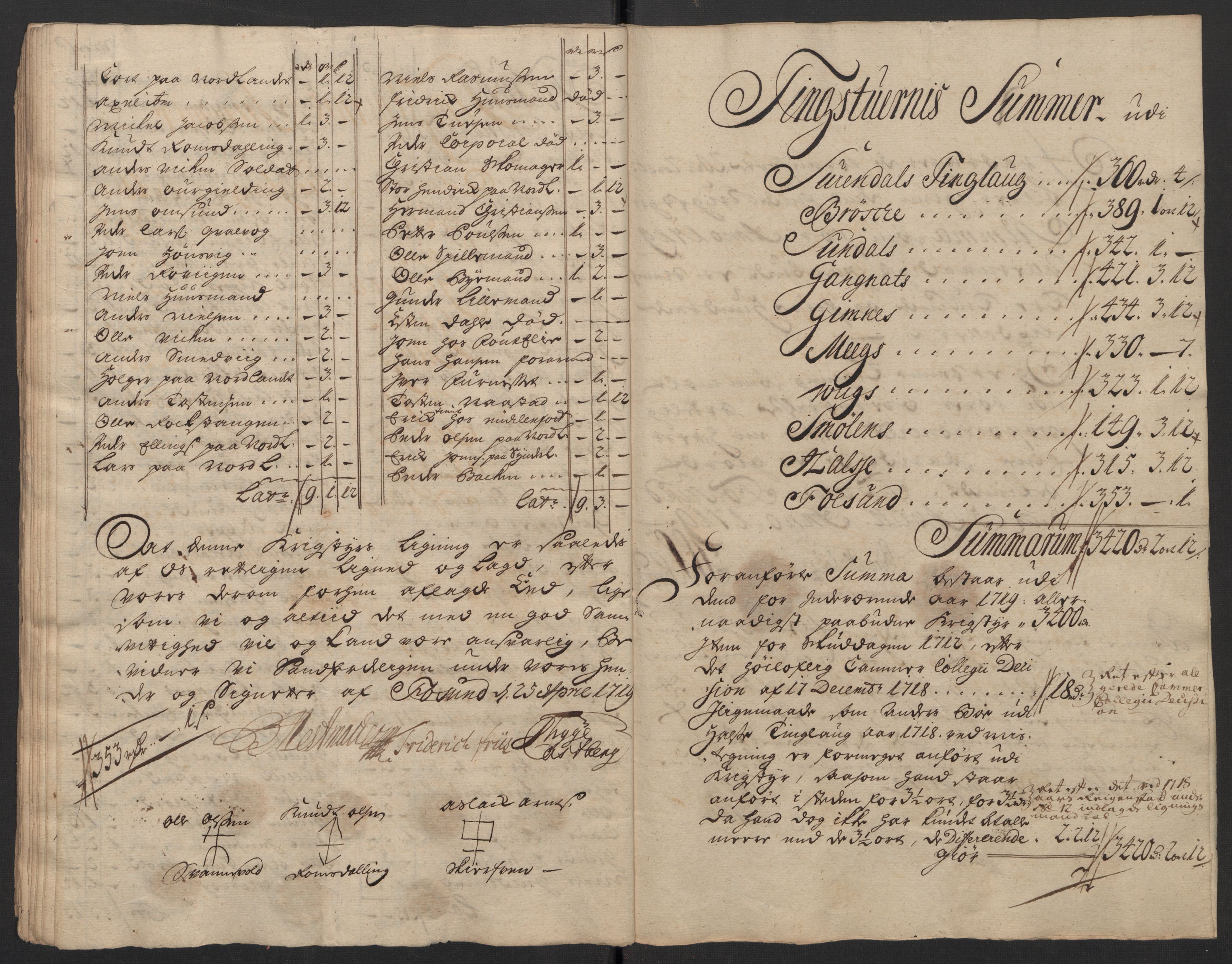 Rentekammeret inntil 1814, Reviderte regnskaper, Fogderegnskap, AV/RA-EA-4092/R56/L3752: Fogderegnskap Nordmøre, 1719, p. 152