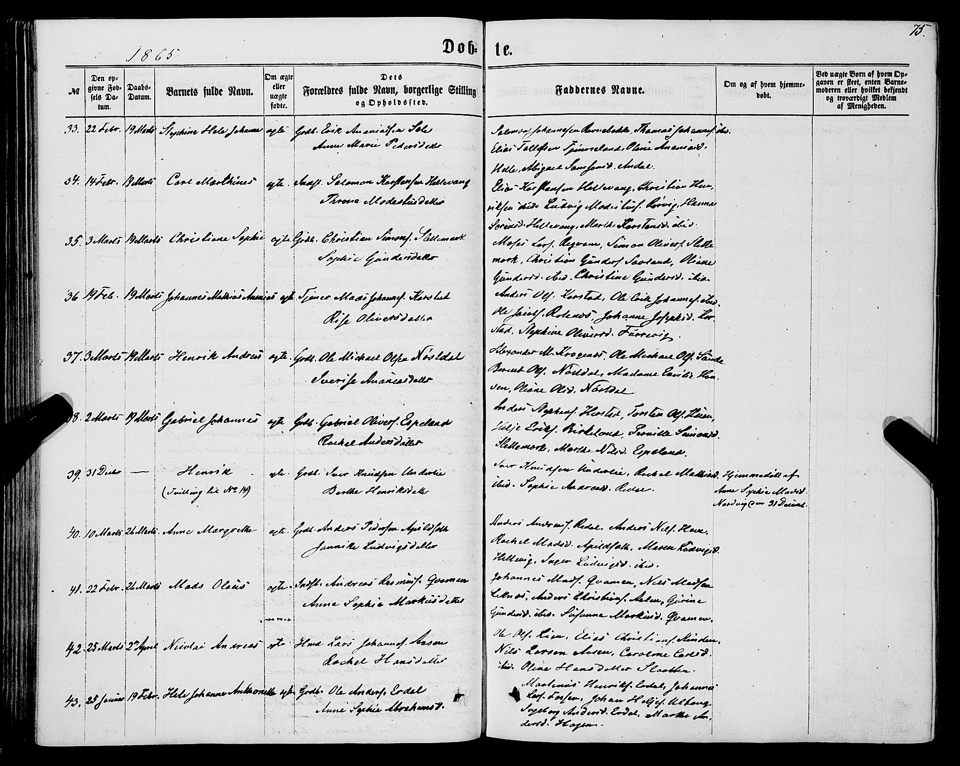 Førde sokneprestembete, AV/SAB-A-79901/H/Haa/Haaa/L0009: Parish register (official) no. A 9, 1861-1877, p. 75