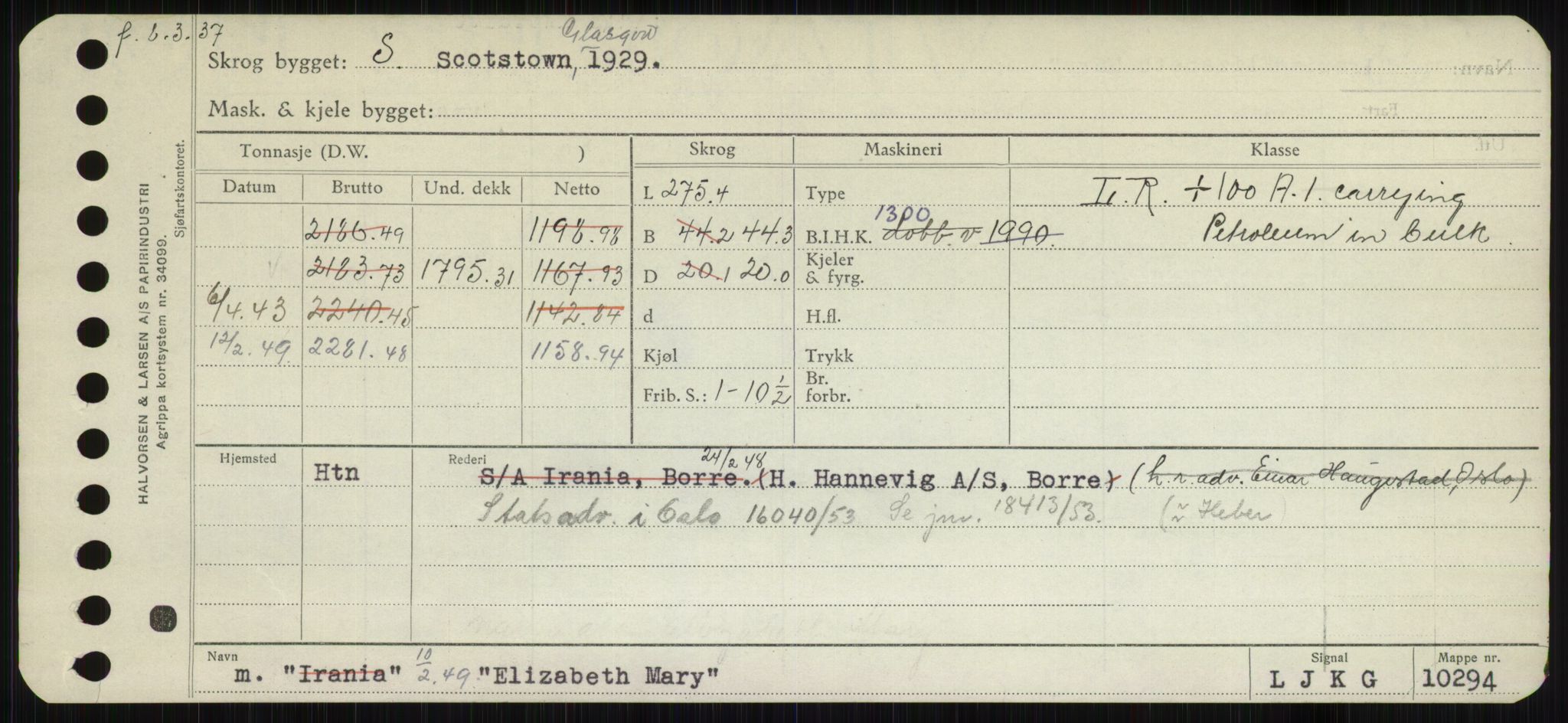 Sjøfartsdirektoratet med forløpere, Skipsmålingen, AV/RA-S-1627/H/Hb/L0002: Fartøy, E-H, p. 27