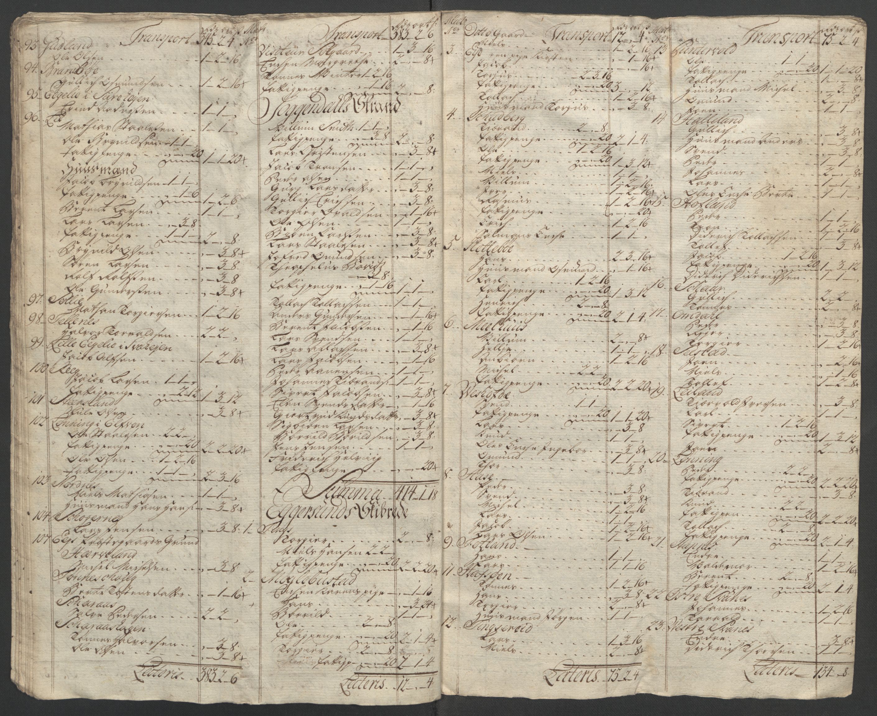 Rentekammeret inntil 1814, Reviderte regnskaper, Fogderegnskap, AV/RA-EA-4092/R46/L2835: Ekstraskatten Jæren og Dalane, 1762-1764, p. 412