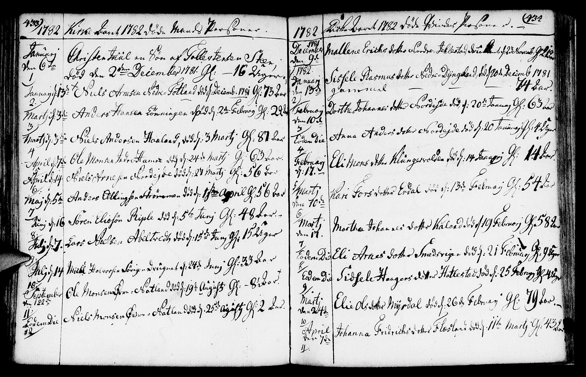 Fana Sokneprestembete, SAB/A-75101/H/Haa/Haaa/L0005: Parish register (official) no. A 5, 1773-1799, p. 433-434