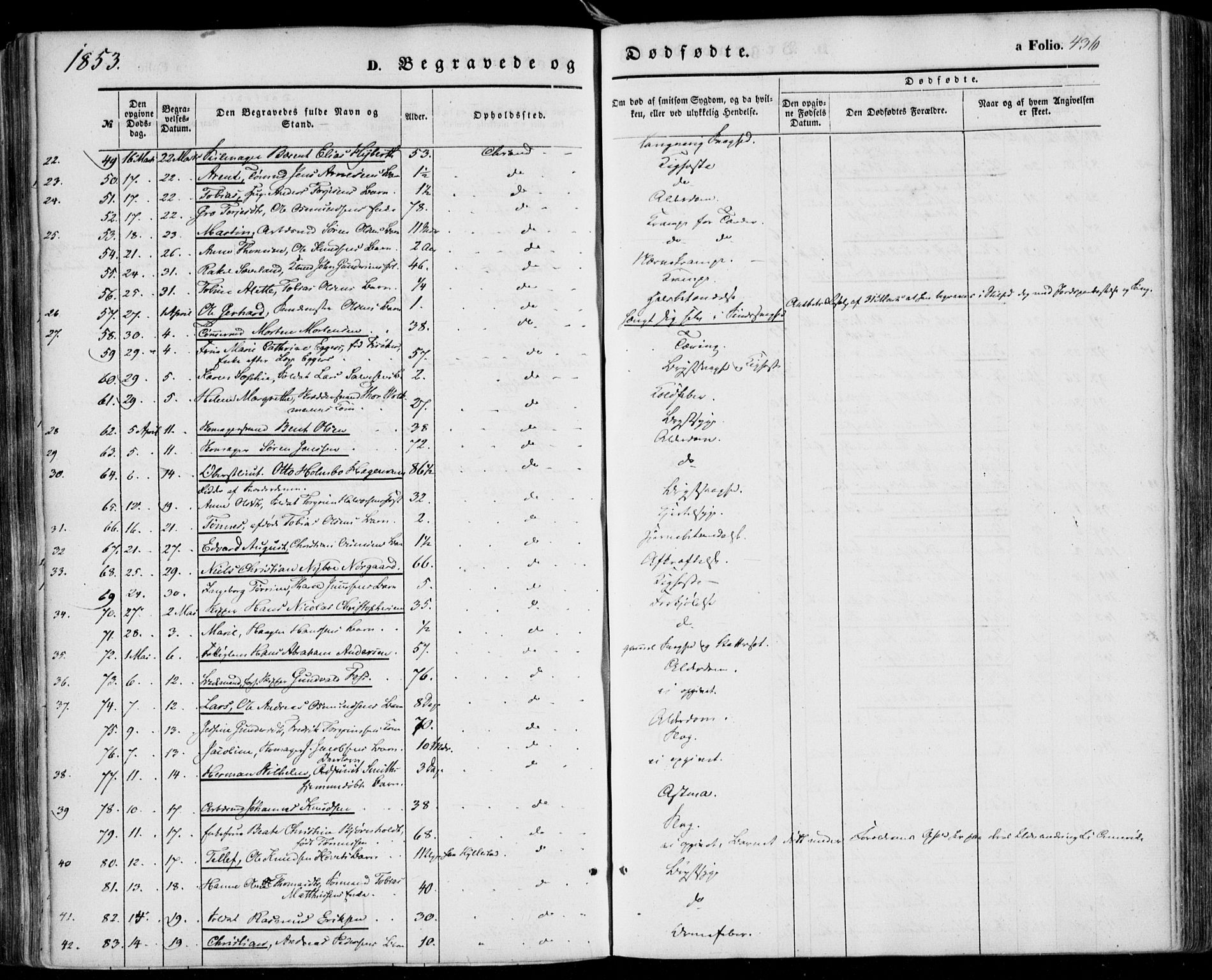 Kristiansand domprosti, AV/SAK-1112-0006/F/Fa/L0014: Parish register (official) no. A 14, 1852-1867, p. 436