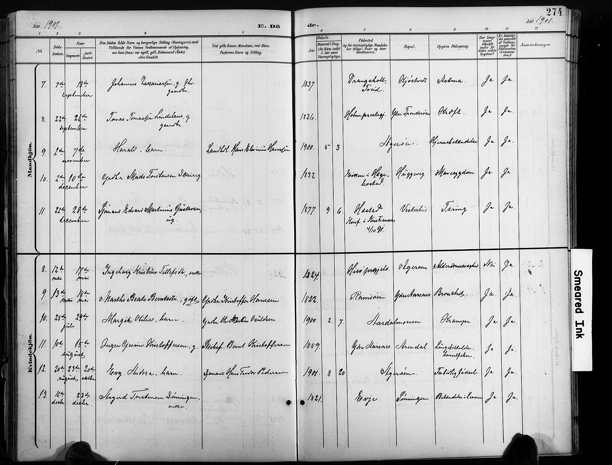 Høvåg sokneprestkontor, AV/SAK-1111-0025/F/Fb/L0005: Parish register (copy) no. B 5, 1898-1929, p. 274