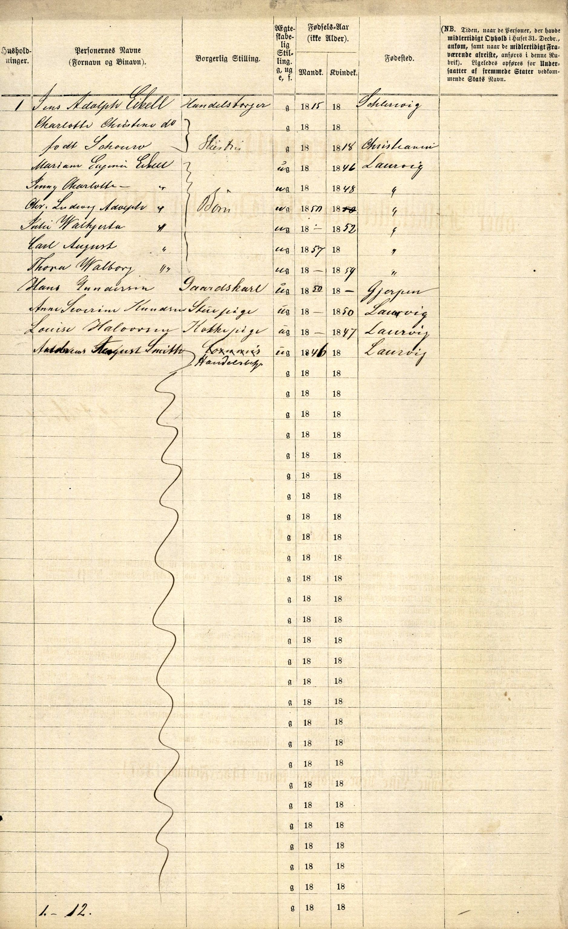 RA, 1870 census for 0707 Larvik, 1870, p. 418