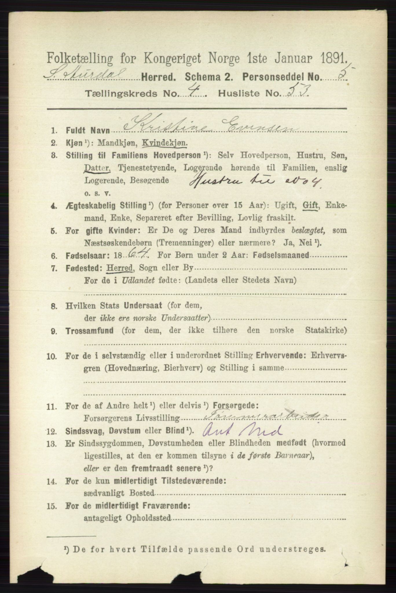 RA, 1891 census for 0540 Sør-Aurdal, 1891, p. 3066