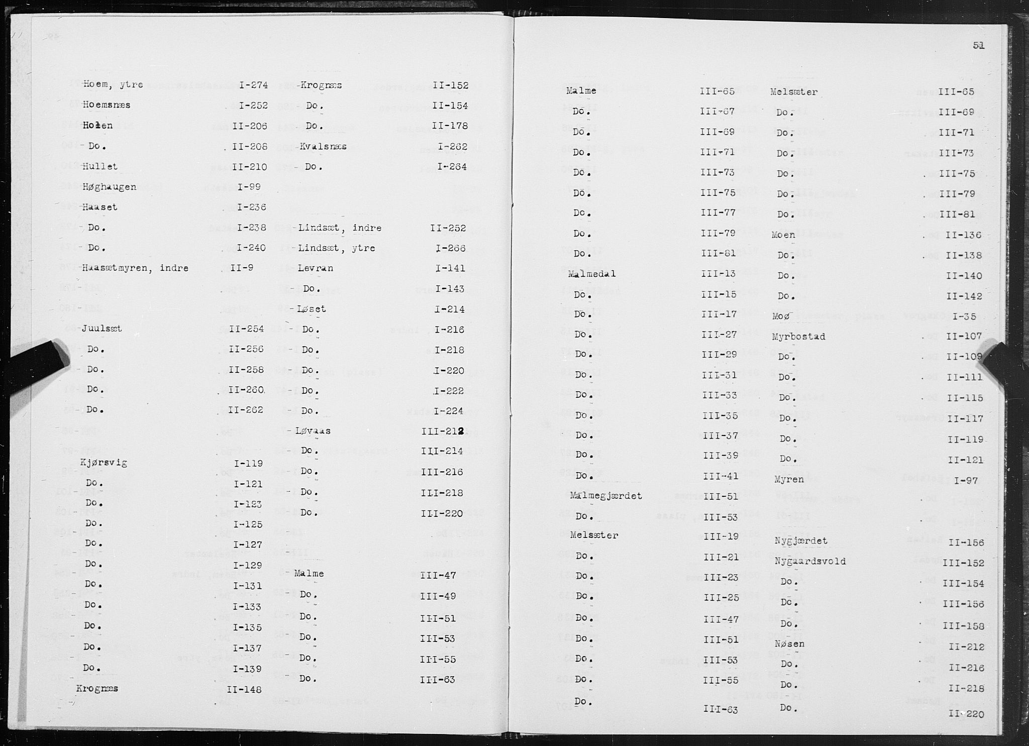 SAT, 1875 census for 1548P Fræna, 1875, p. 51