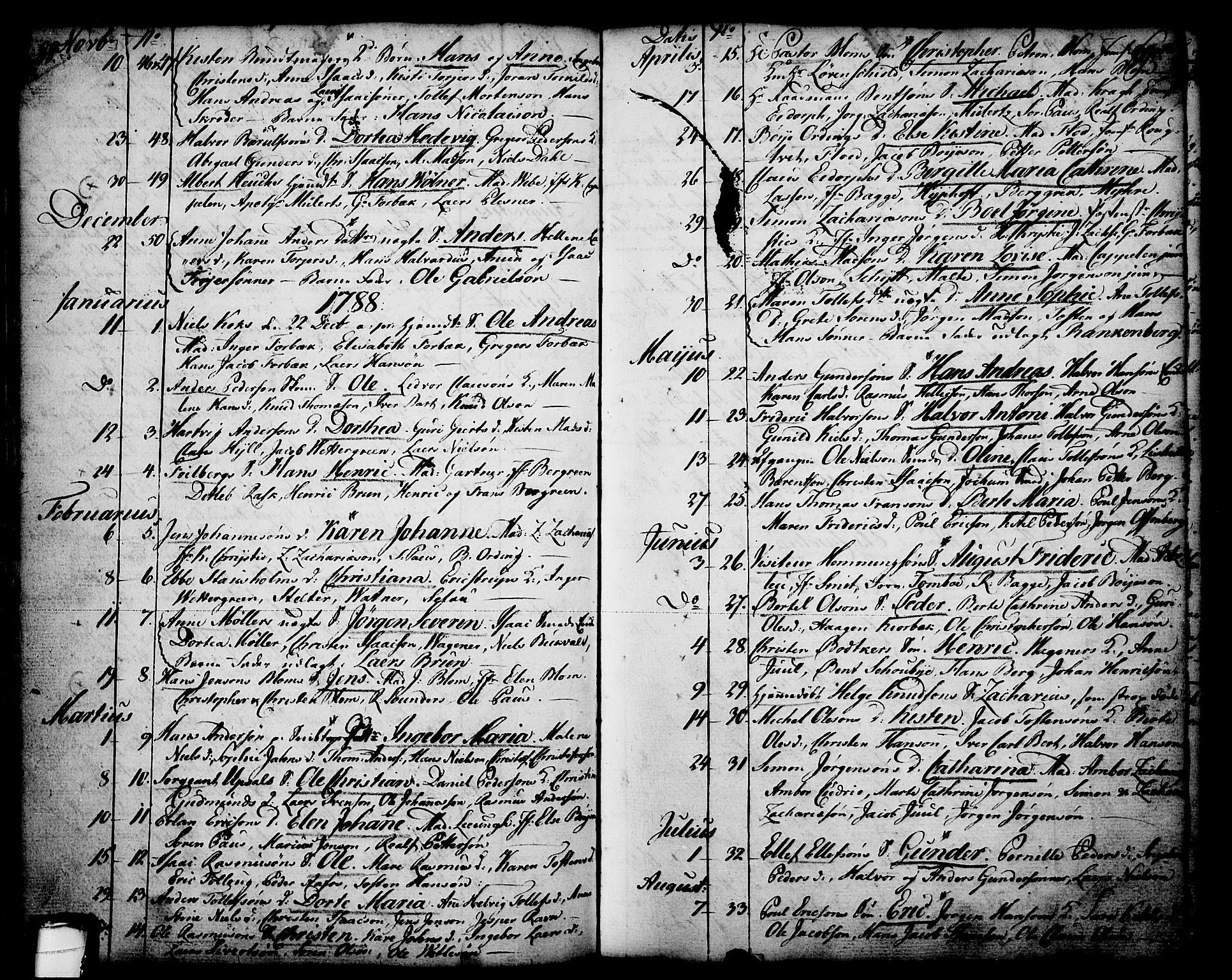 Skien kirkebøker, SAKO/A-302/F/Fa/L0003: Parish register (official) no. 3, 1755-1791, p. 88-89