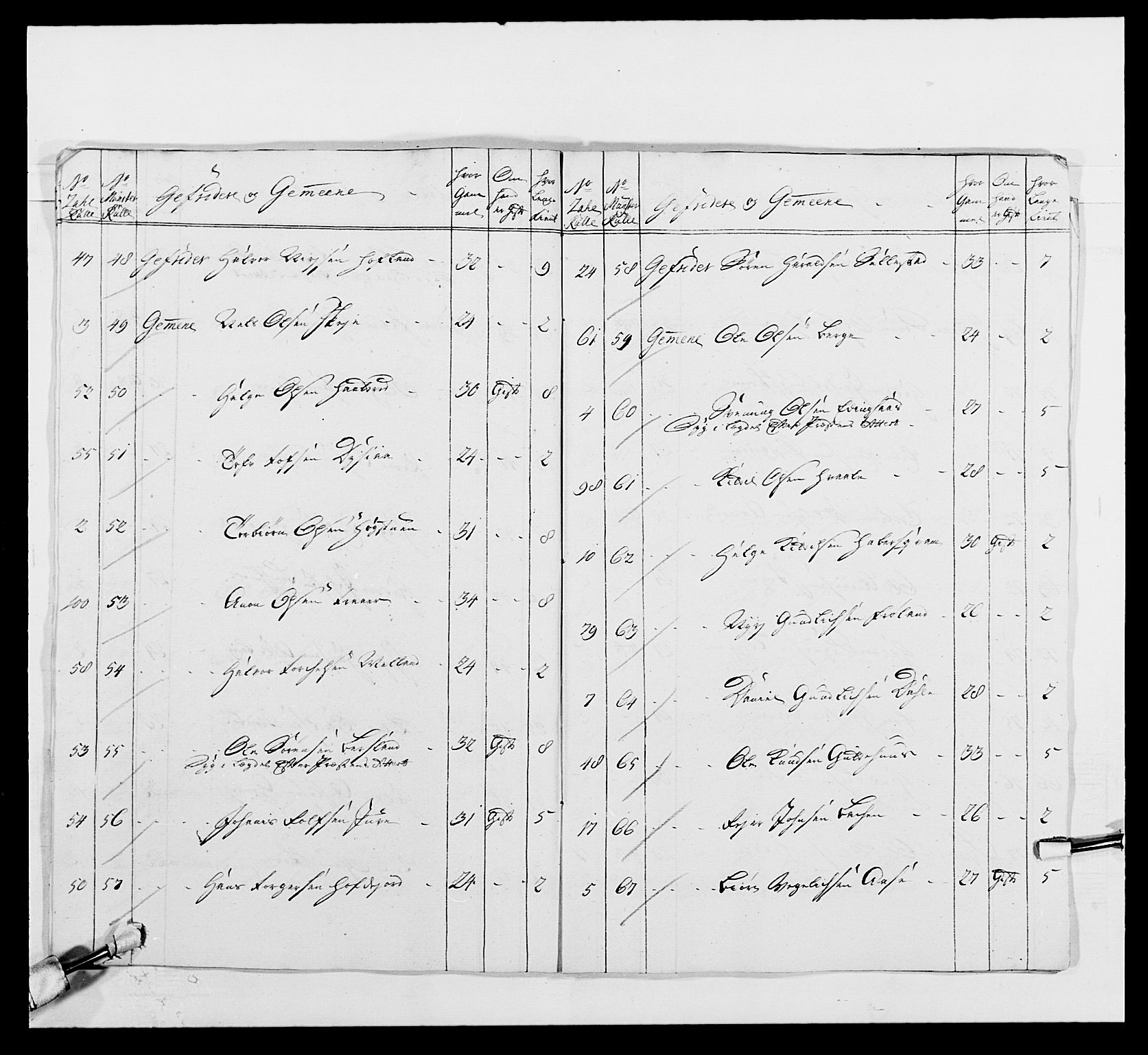 Kommanderende general (KG I) med Det norske krigsdirektorium, AV/RA-EA-5419/E/Ea/L0497: 2. Smålenske regiment, 1748-1765, p. 327