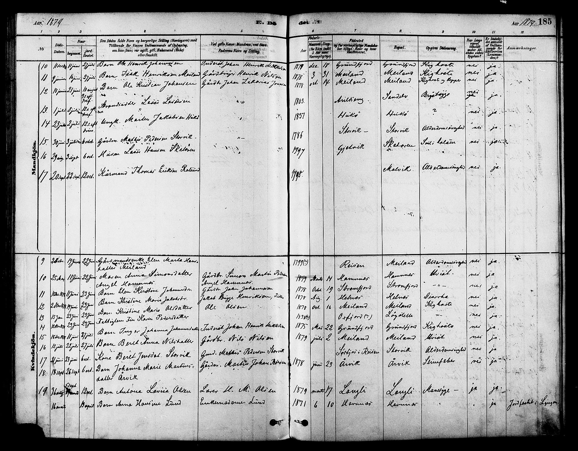 Skjervøy sokneprestkontor, AV/SATØ-S-1300/H/Ha/Haa/L0009kirke: Parish register (official) no. 9, 1878-1887, p. 185