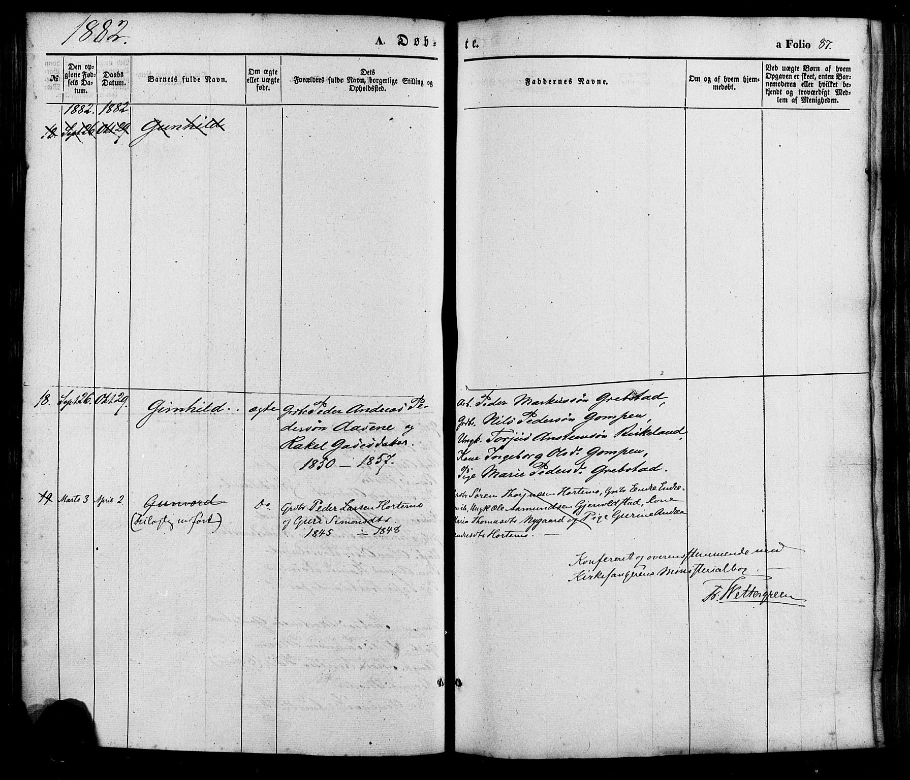 Søgne sokneprestkontor, AV/SAK-1111-0037/F/Fa/Faa/L0002: Parish register (official) no. A 2, 1854-1882, p. 87