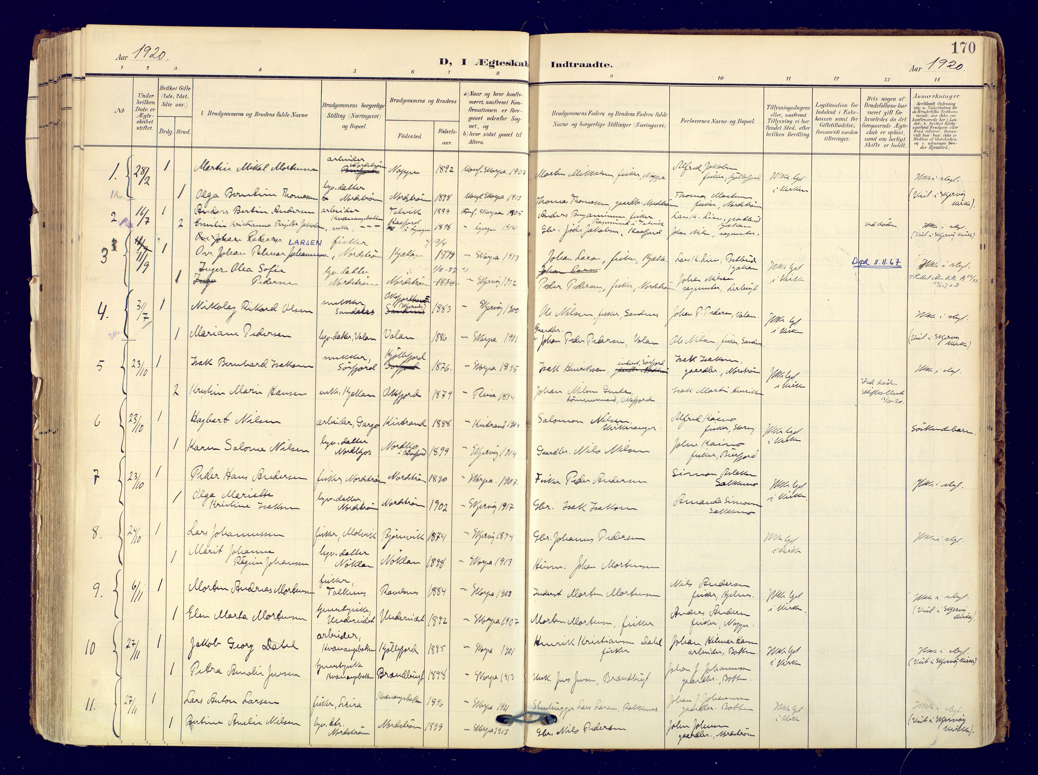 Skjervøy sokneprestkontor, SATØ/S-1300/H/Ha/Haa: Parish register (official) no. 19, 1908-1936, p. 170