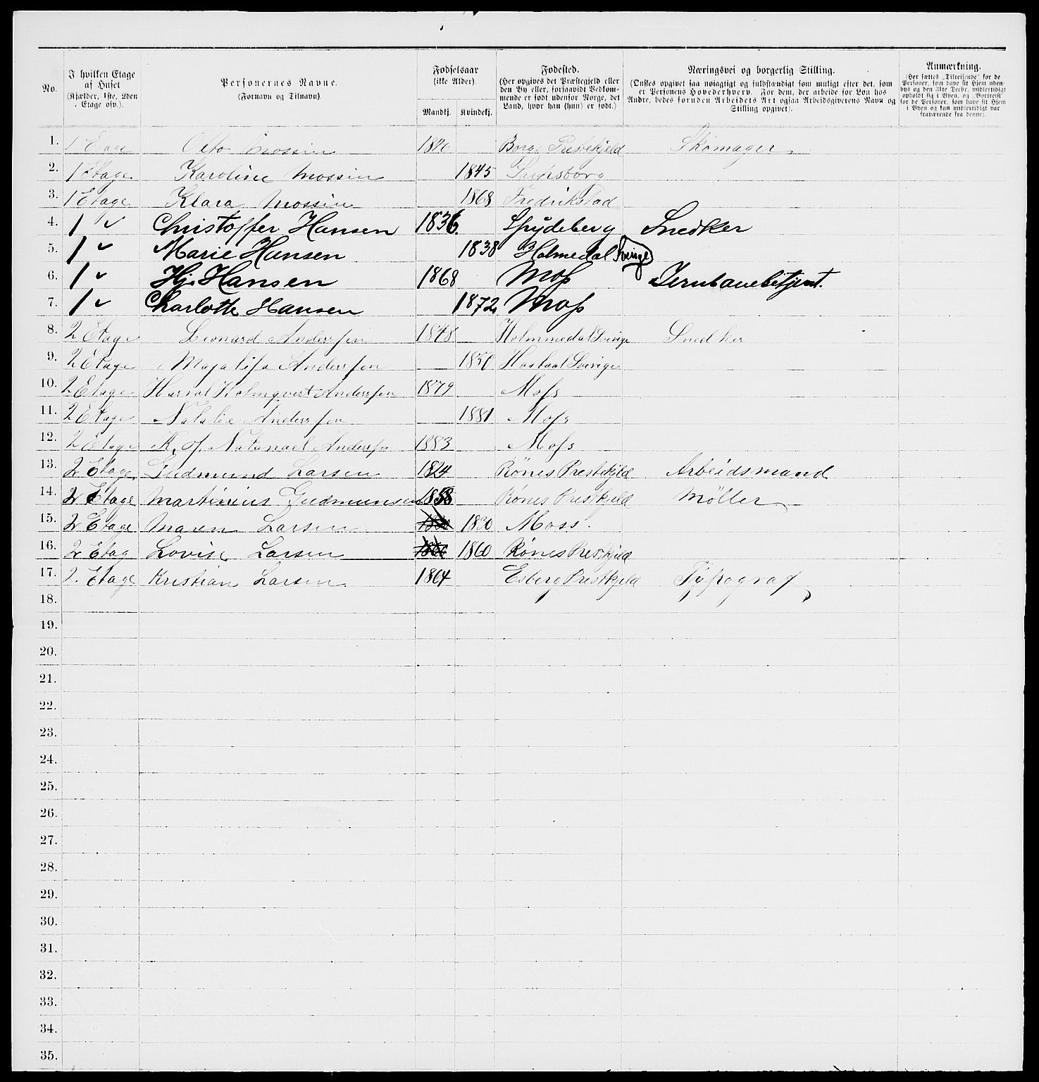 RA, 1885 census for 0104 Moss, 1885, p. 1167