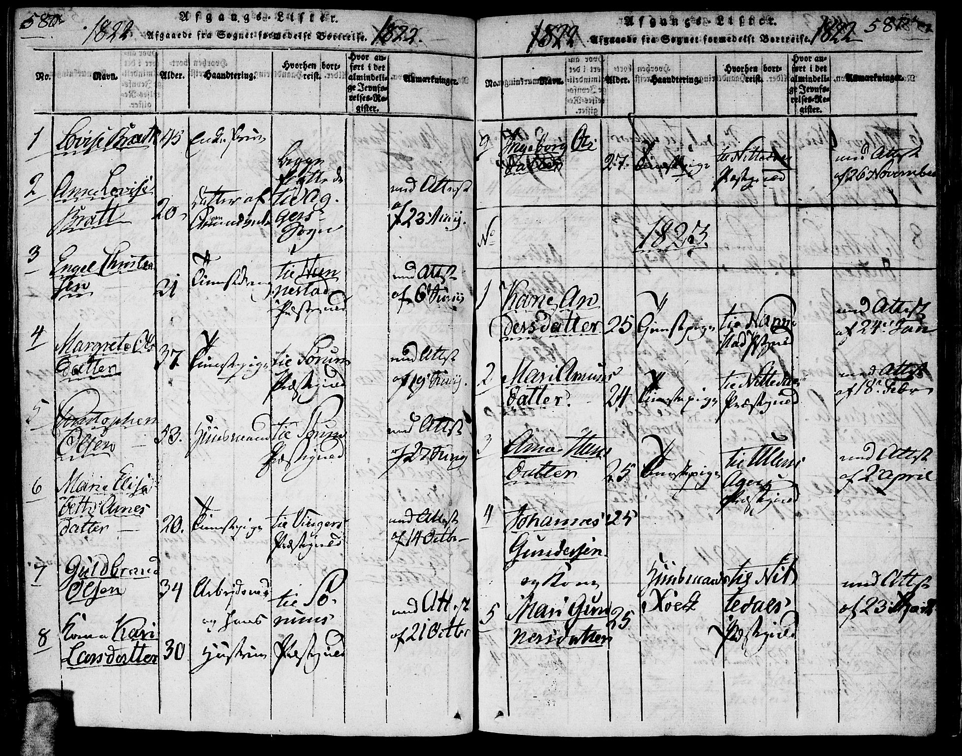 Gjerdrum prestekontor Kirkebøker, AV/SAO-A-10412b/G/Ga/L0001: Parish register (copy) no. I 1, 1816-1837, p. 580-581