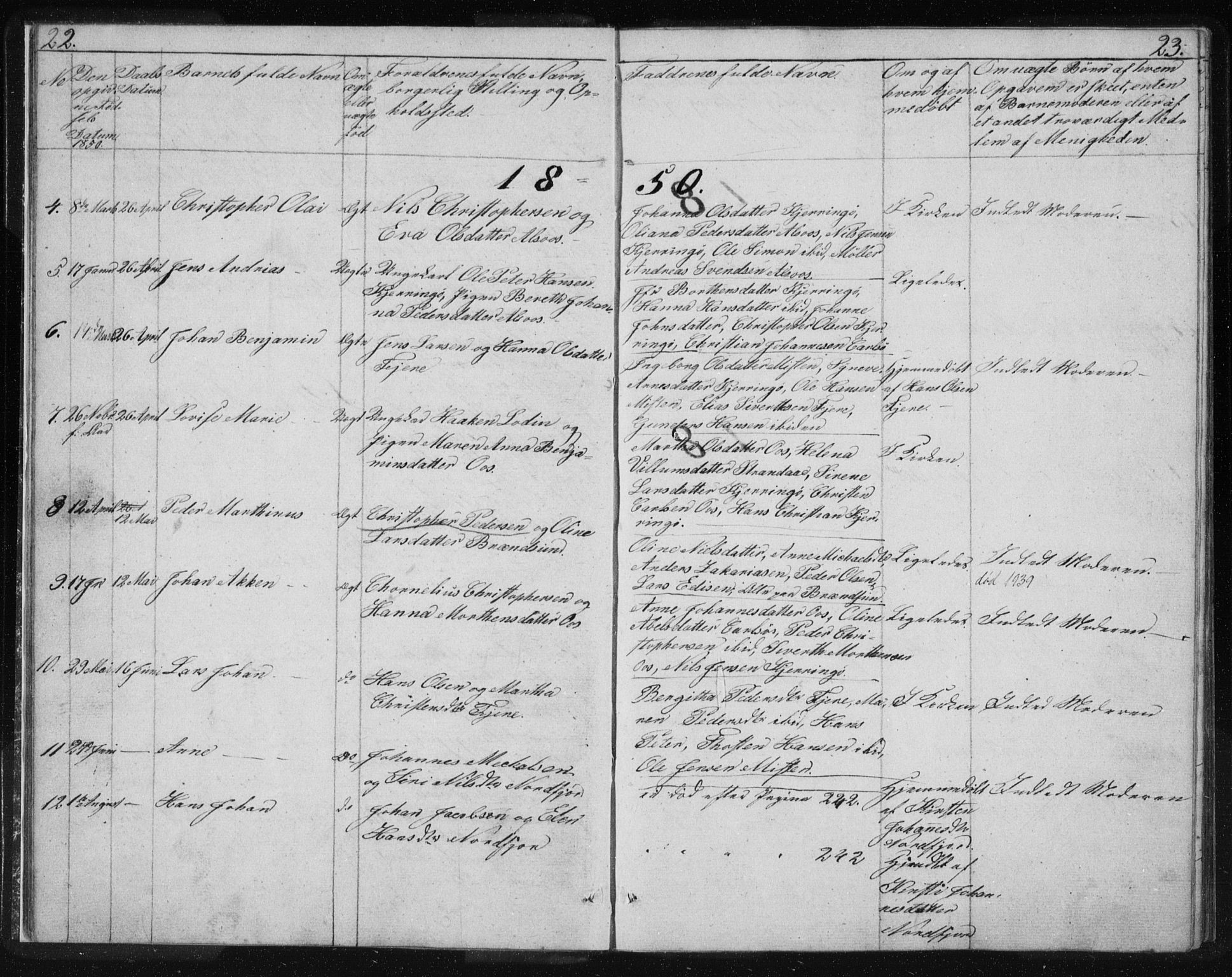 Ministerialprotokoller, klokkerbøker og fødselsregistre - Nordland, AV/SAT-A-1459/803/L0074: Parish register (copy) no. 803C01, 1845-1866, p. 22-23