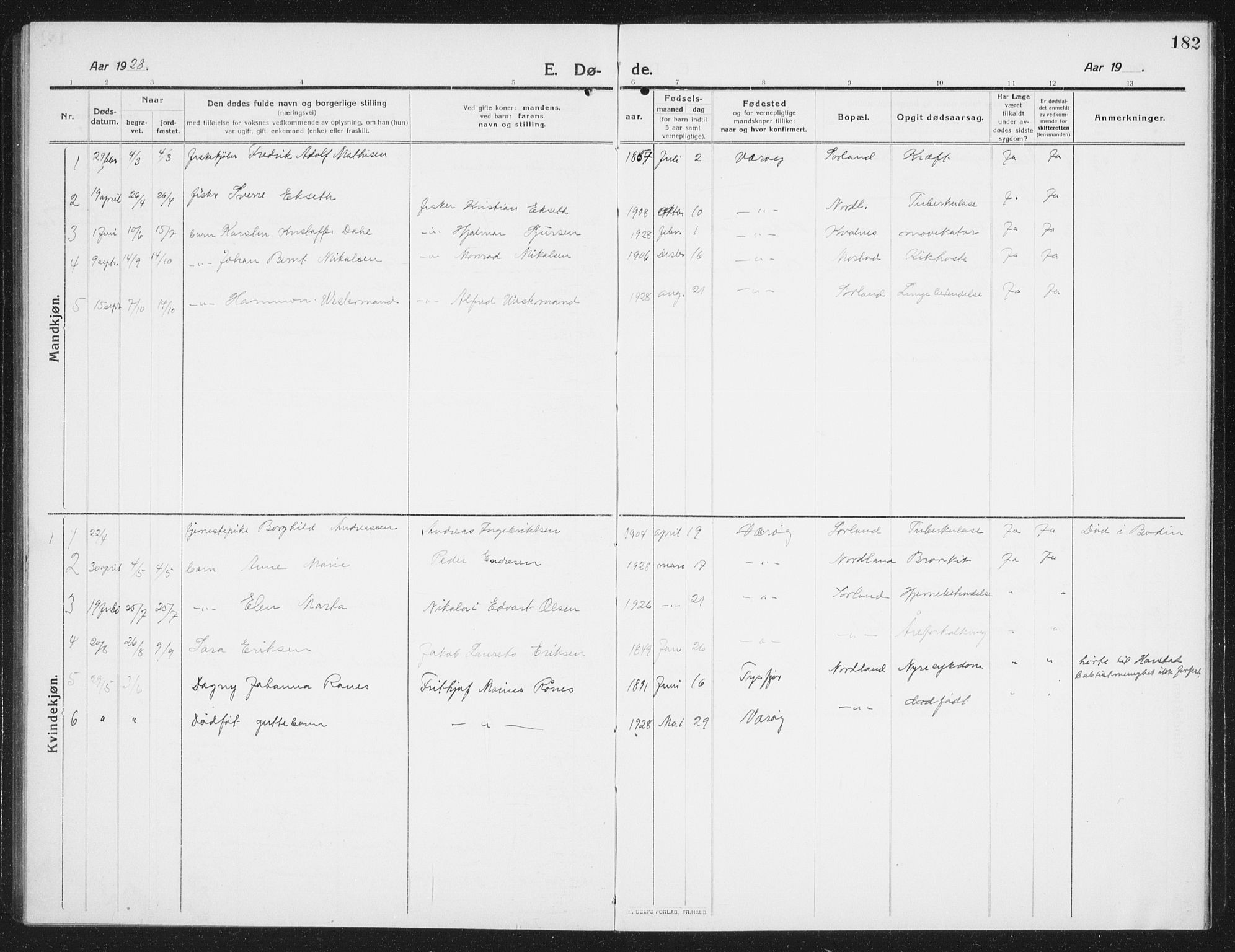 Ministerialprotokoller, klokkerbøker og fødselsregistre - Nordland, AV/SAT-A-1459/807/L0124: Parish register (copy) no. 807C02, 1910-1935, p. 182