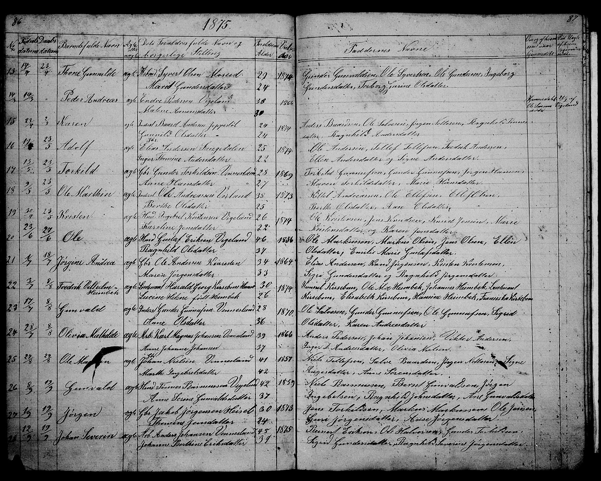 Vennesla sokneprestkontor, SAK/1111-0045/Fb/Fbb/L0002: Parish register (copy) no. B 2, 1859-1879, p. 86-87
