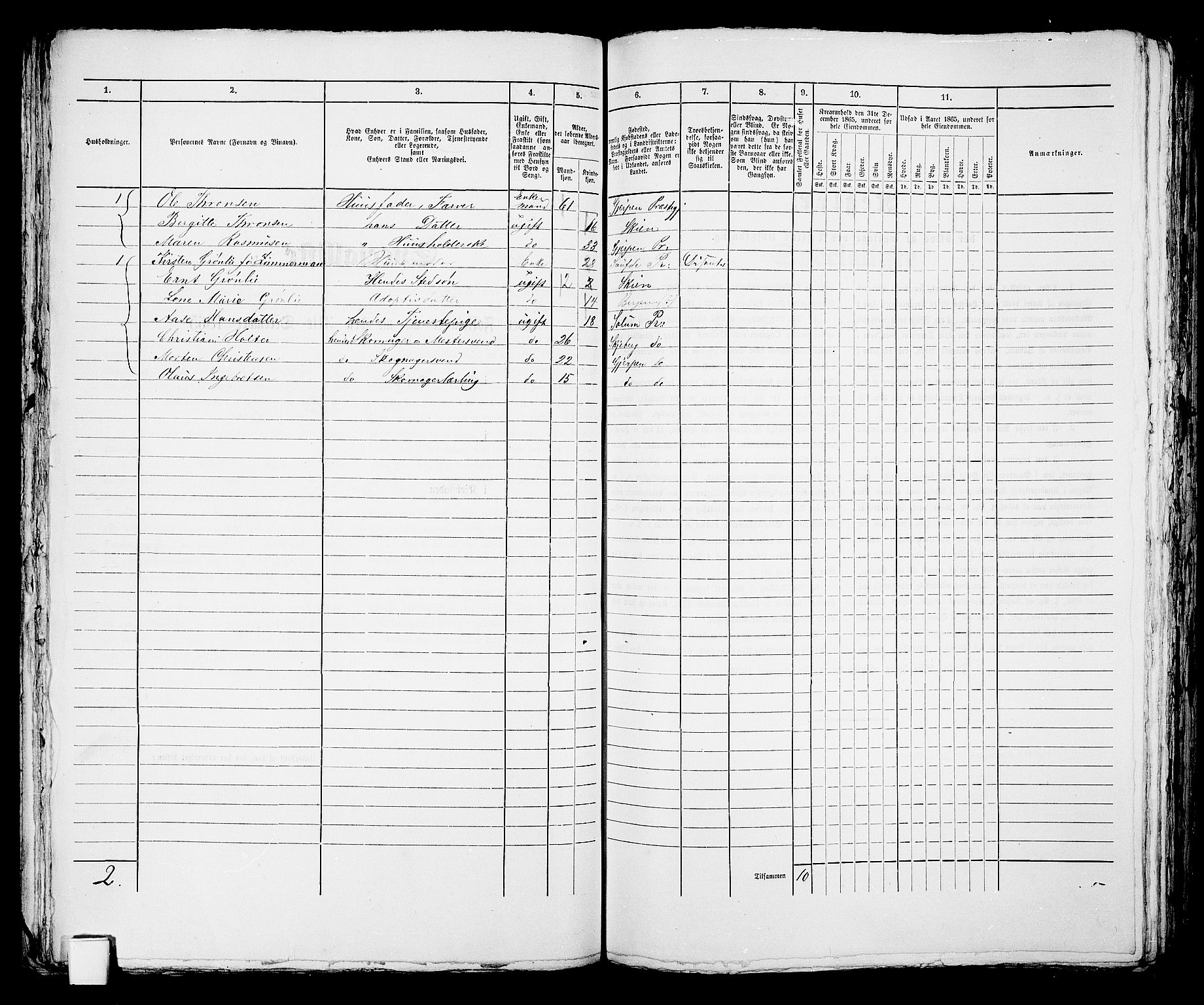 RA, 1865 census for Skien, 1865, p. 549