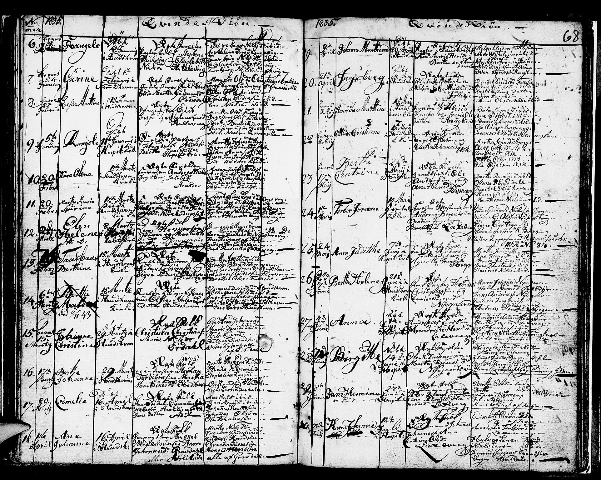 Askøy Sokneprestembete, SAB/A-74101/H/Ha/Hab/Haba/L0003: Parish register (copy) no. A 3, 1826-1846, p. 68