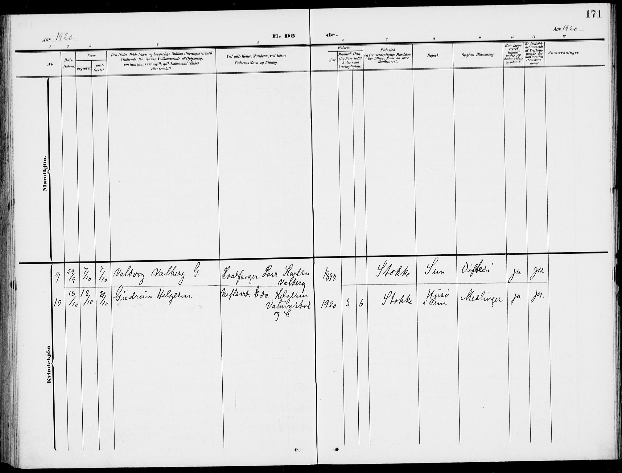 Stokke kirkebøker, AV/SAKO-A-320/G/Gc/L0001: Parish register (copy) no. III 1, 1904-1935, p. 171