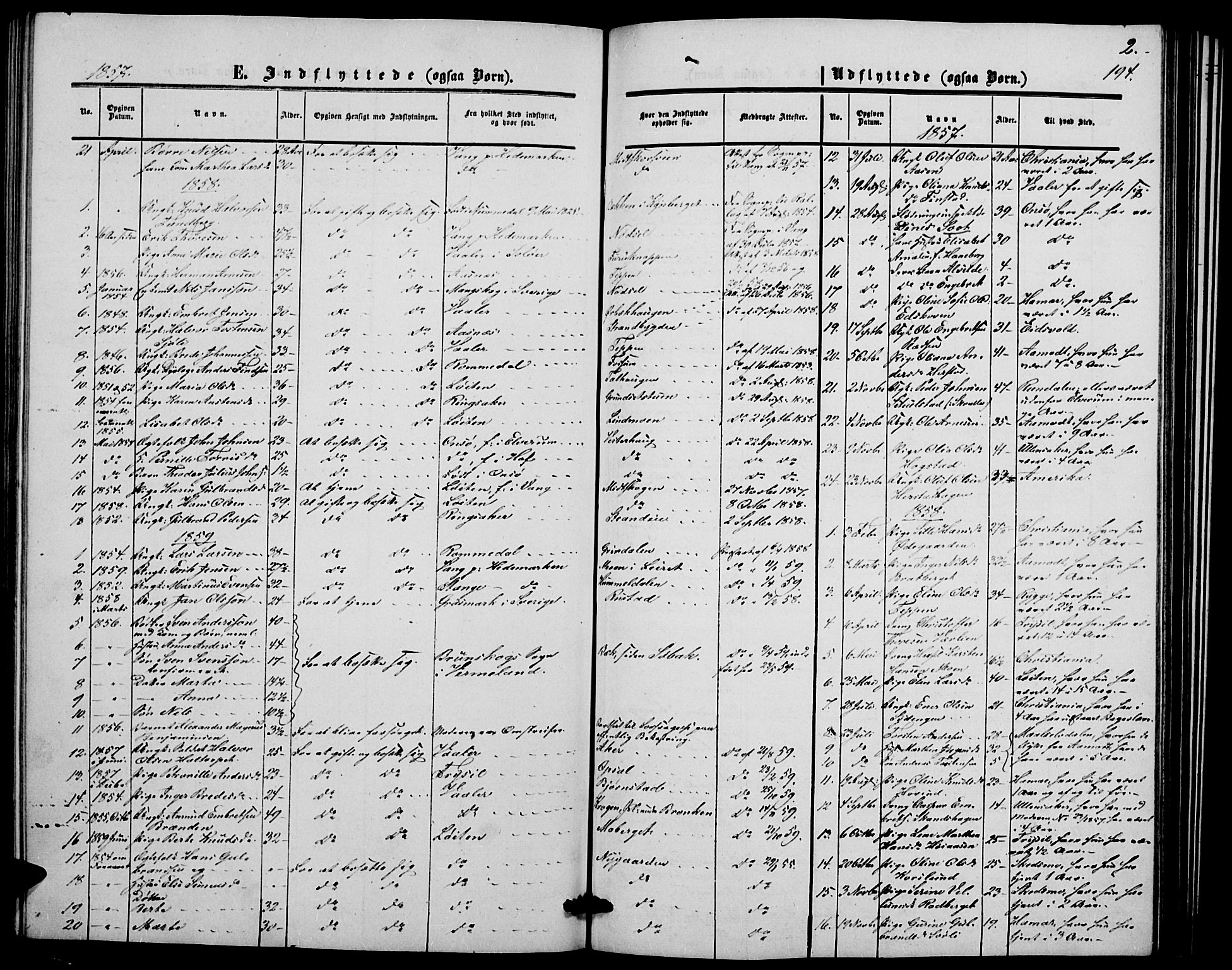 Elverum prestekontor, SAH/PREST-044/H/Ha/Hab/L0003: Parish register (copy) no. 3, 1856-1865, p. 194