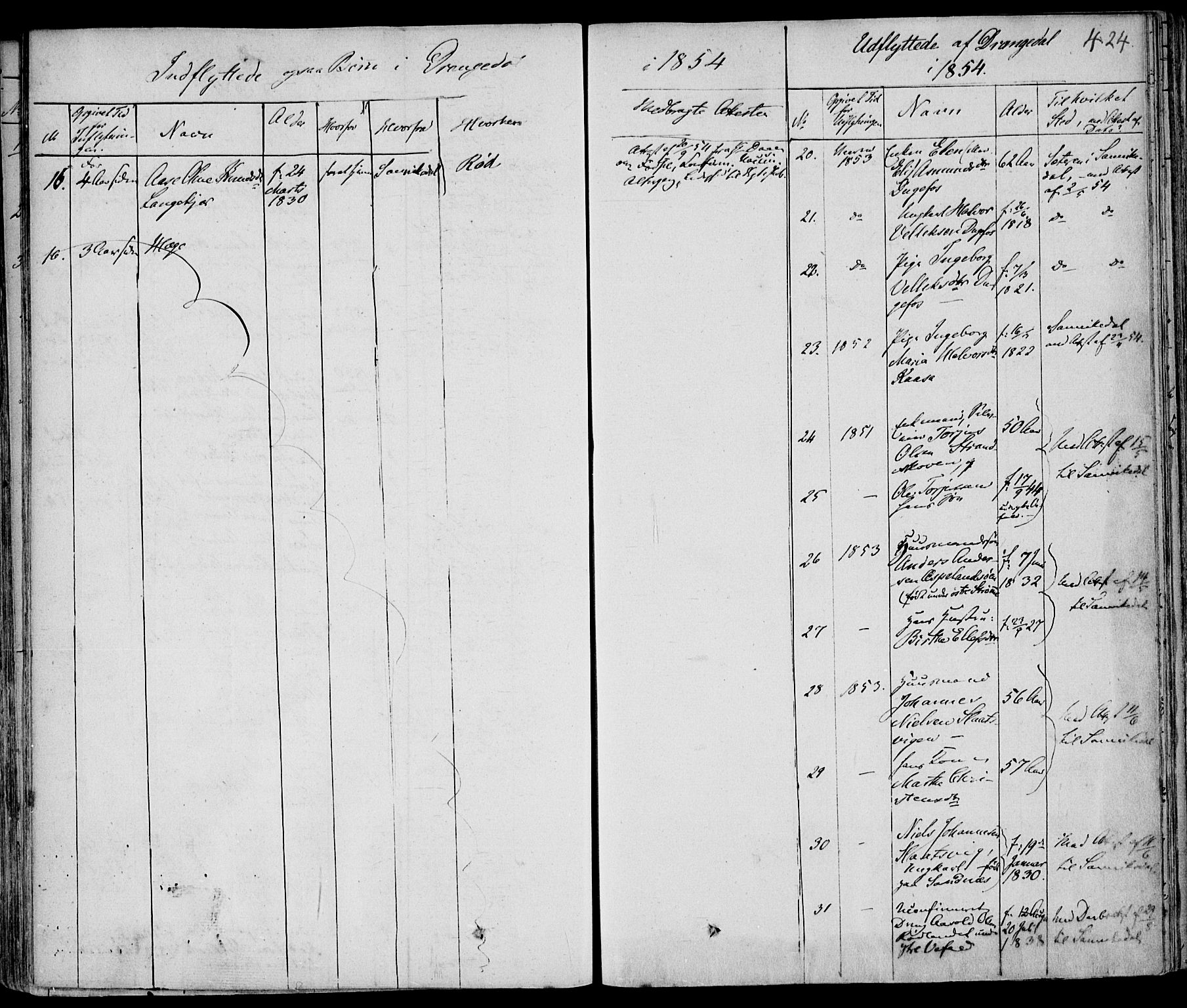 Drangedal kirkebøker, AV/SAKO-A-258/F/Fa/L0007a: Parish register (official) no. 7a, 1837-1856, p. 424