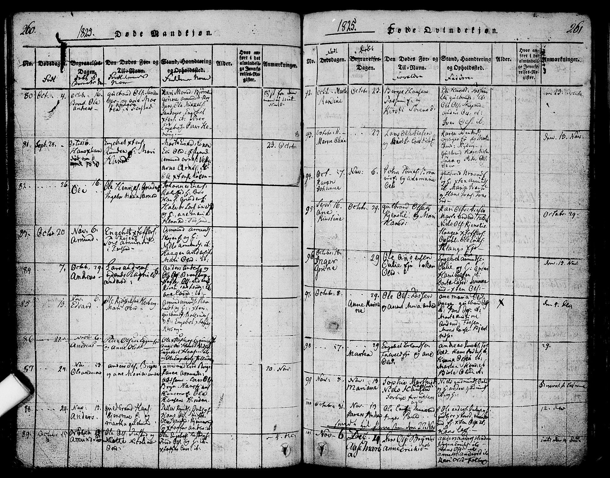 Nes prestekontor Kirkebøker, AV/SAO-A-10410/F/Fa/L0005: Parish register (official) no. I 5, 1815-1835, p. 260-261