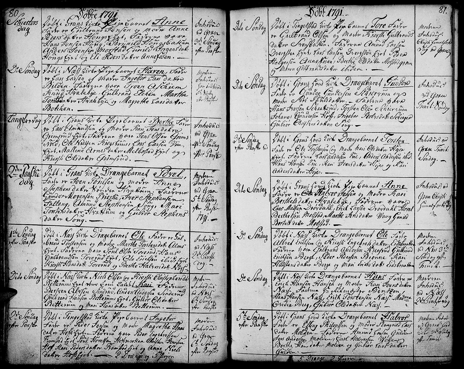 Gran prestekontor, AV/SAH-PREST-112/H/Ha/Haa/L0006: Parish register (official) no. 6, 1787-1824, p. 80-81