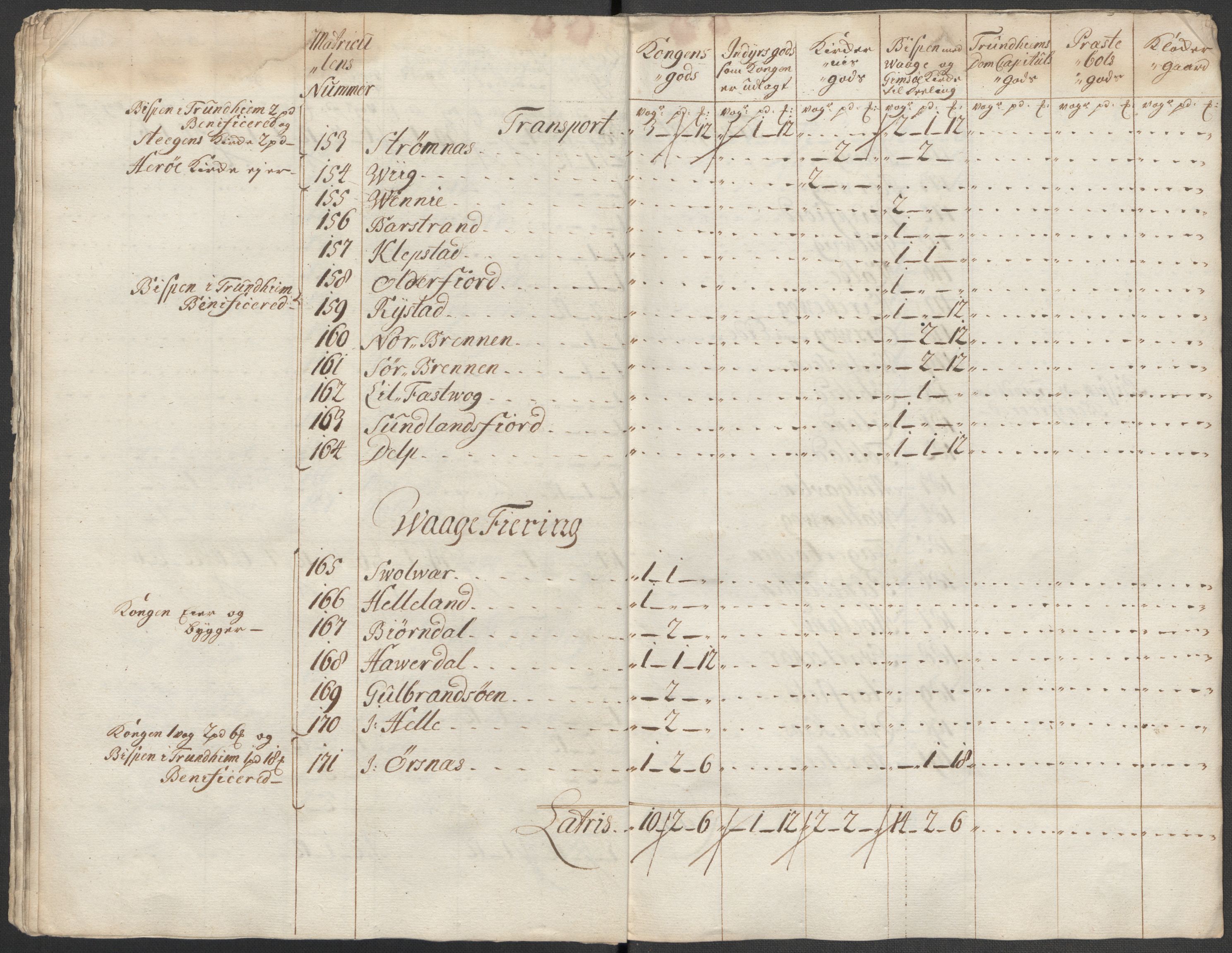 Rentekammeret inntil 1814, Reviderte regnskaper, Fogderegnskap, AV/RA-EA-4092/R67/L4684: Fogderegnskap Vesterålen, Andenes og Lofoten, 1718, p. 104