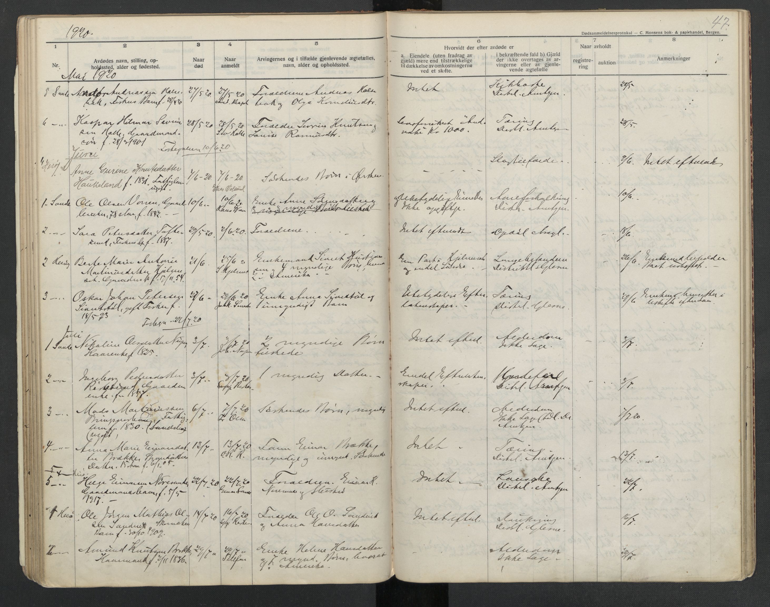 Herøy og Sande lensmannskontor, AV/SAT-A-5655/2/2/L0045: Dødsfallprotokoll, 1914-1923, p. 47
