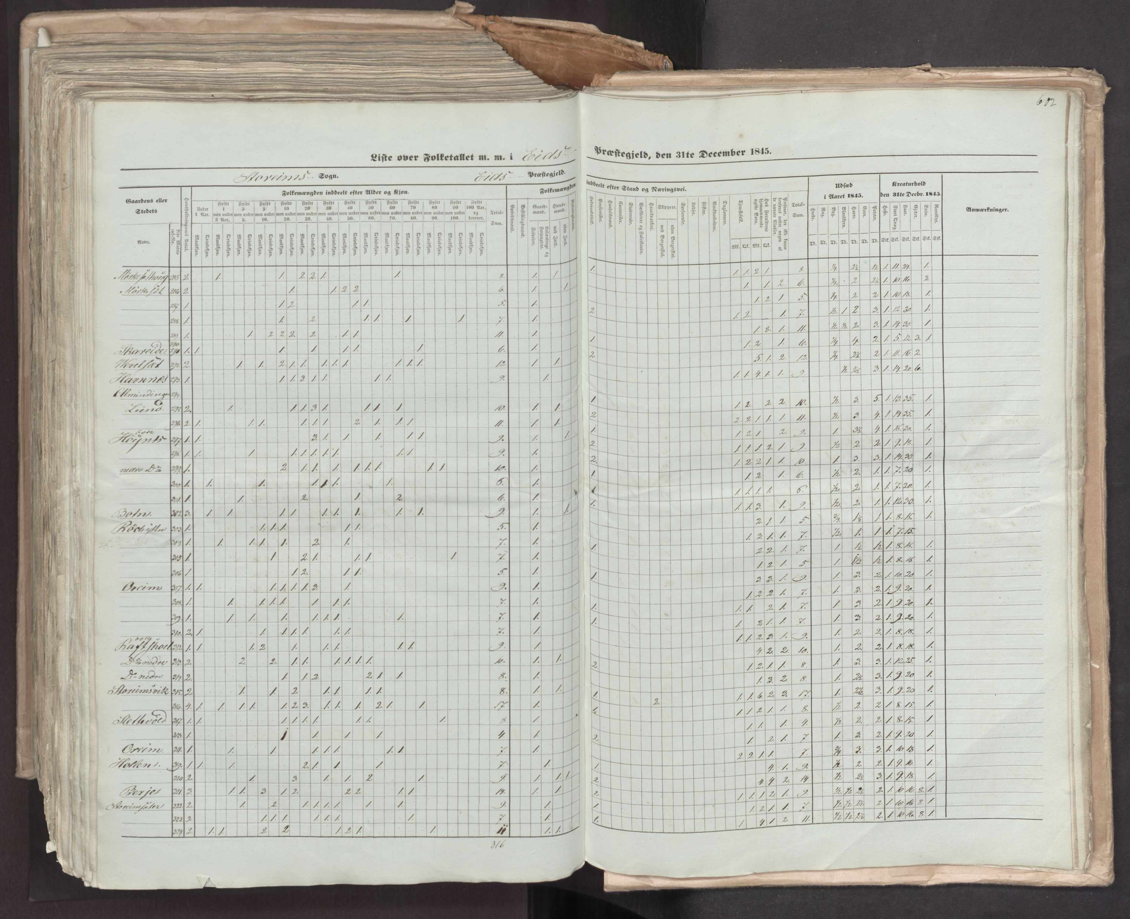 RA, Census 1845, vol. 7: Søndre Bergenhus amt og Nordre Bergenhus amt, 1845, p. 602