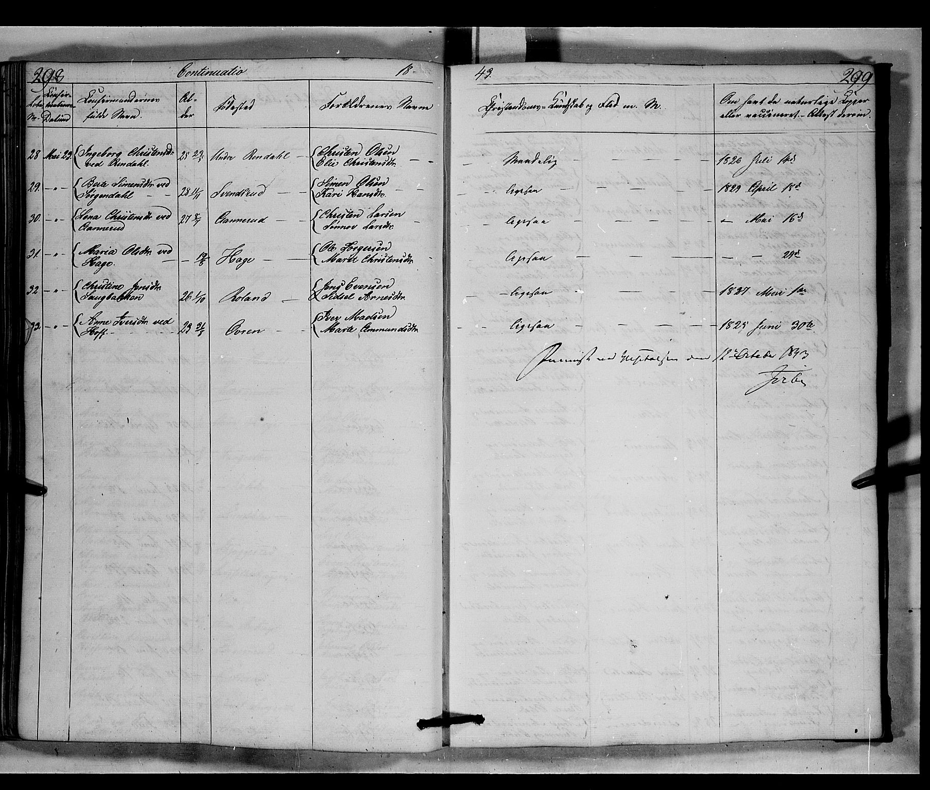 Fåberg prestekontor, AV/SAH-PREST-086/H/Ha/Hab/L0006: Parish register (copy) no. 6, 1837-1855, p. 298-299