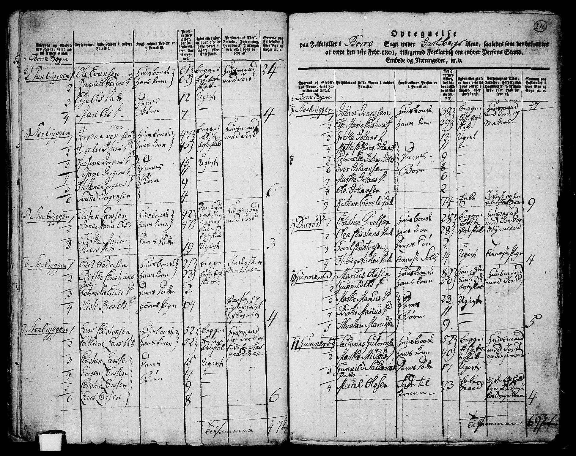 RA, 1801 census for 0717P Borre, 1801, p. 215b-216a