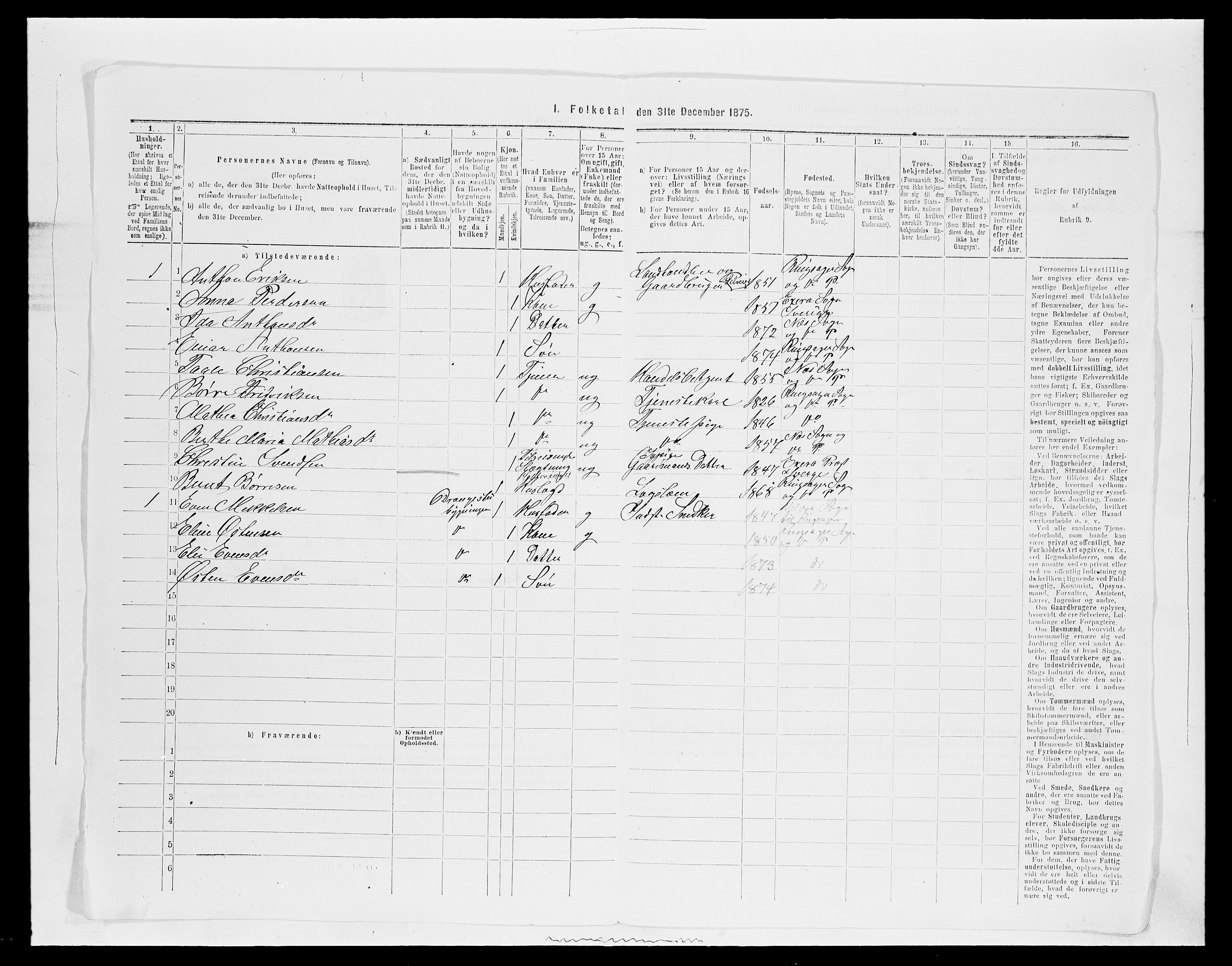 SAH, 1875 census for 0412P Ringsaker, 1875, p. 430