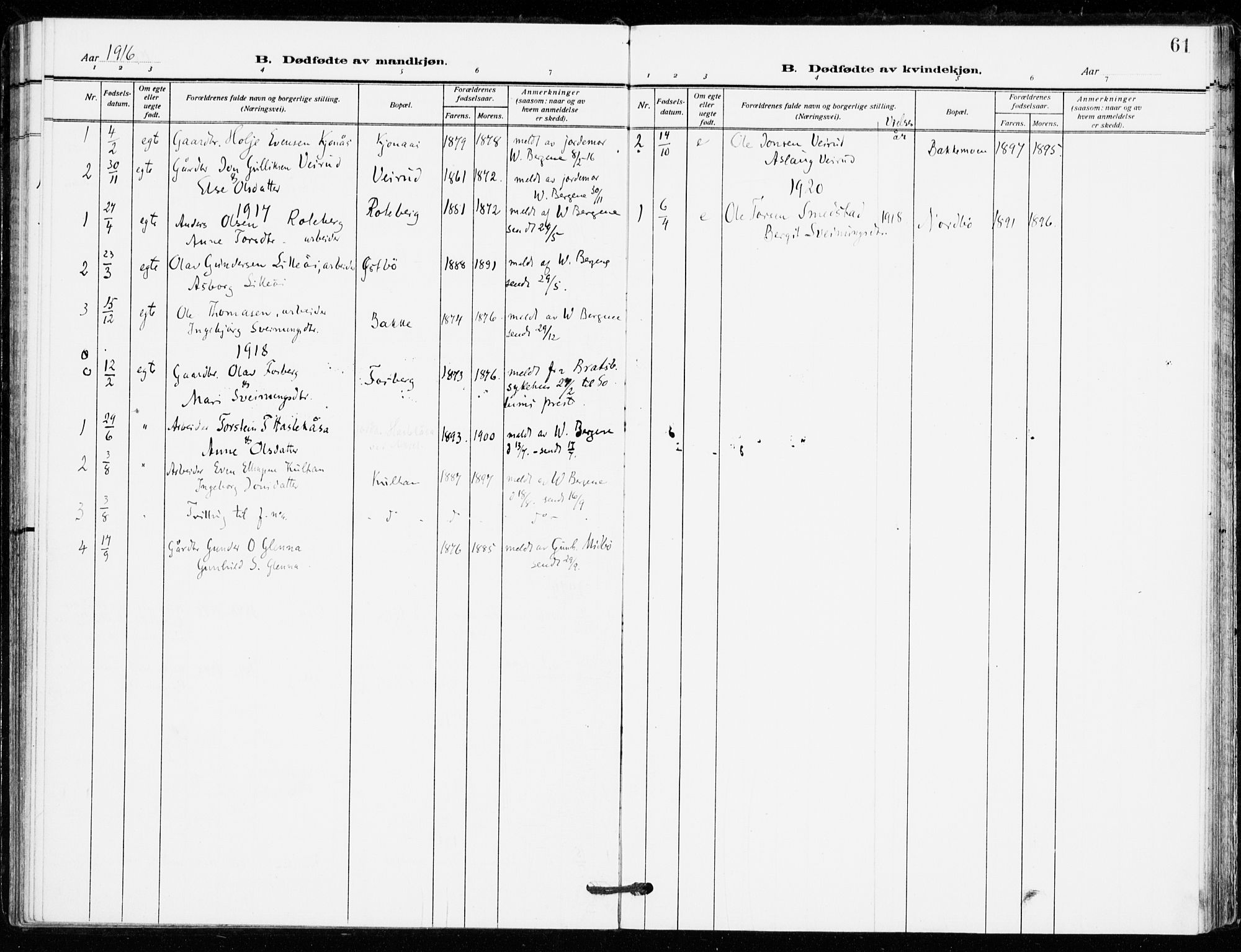 Bø kirkebøker, SAKO/A-257/F/Fa/L0013: Parish register (official) no. 13, 1909-1921, p. 61