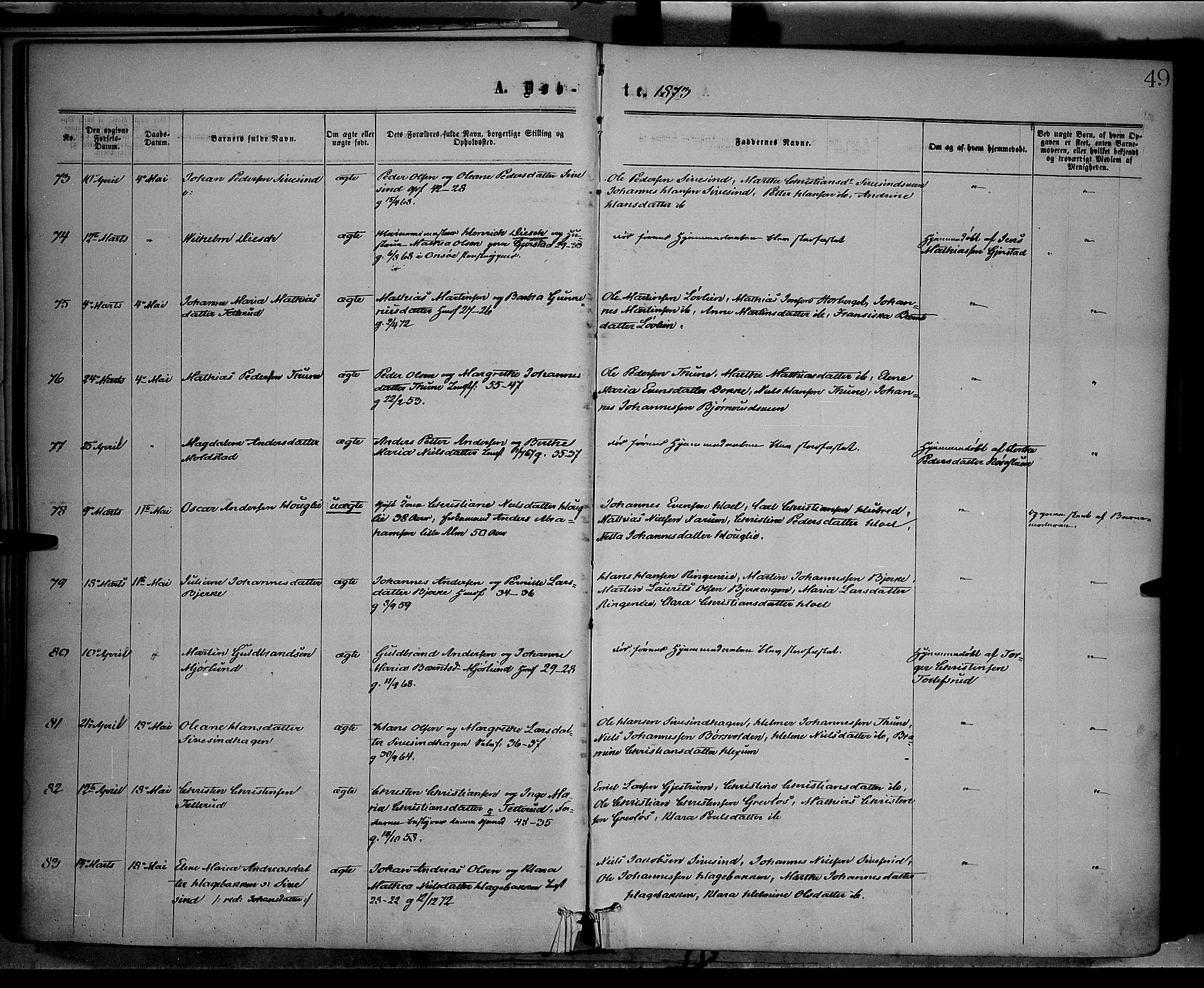 Vestre Toten prestekontor, SAH/PREST-108/H/Ha/Haa/L0008: Parish register (official) no. 8, 1870-1877, p. 49