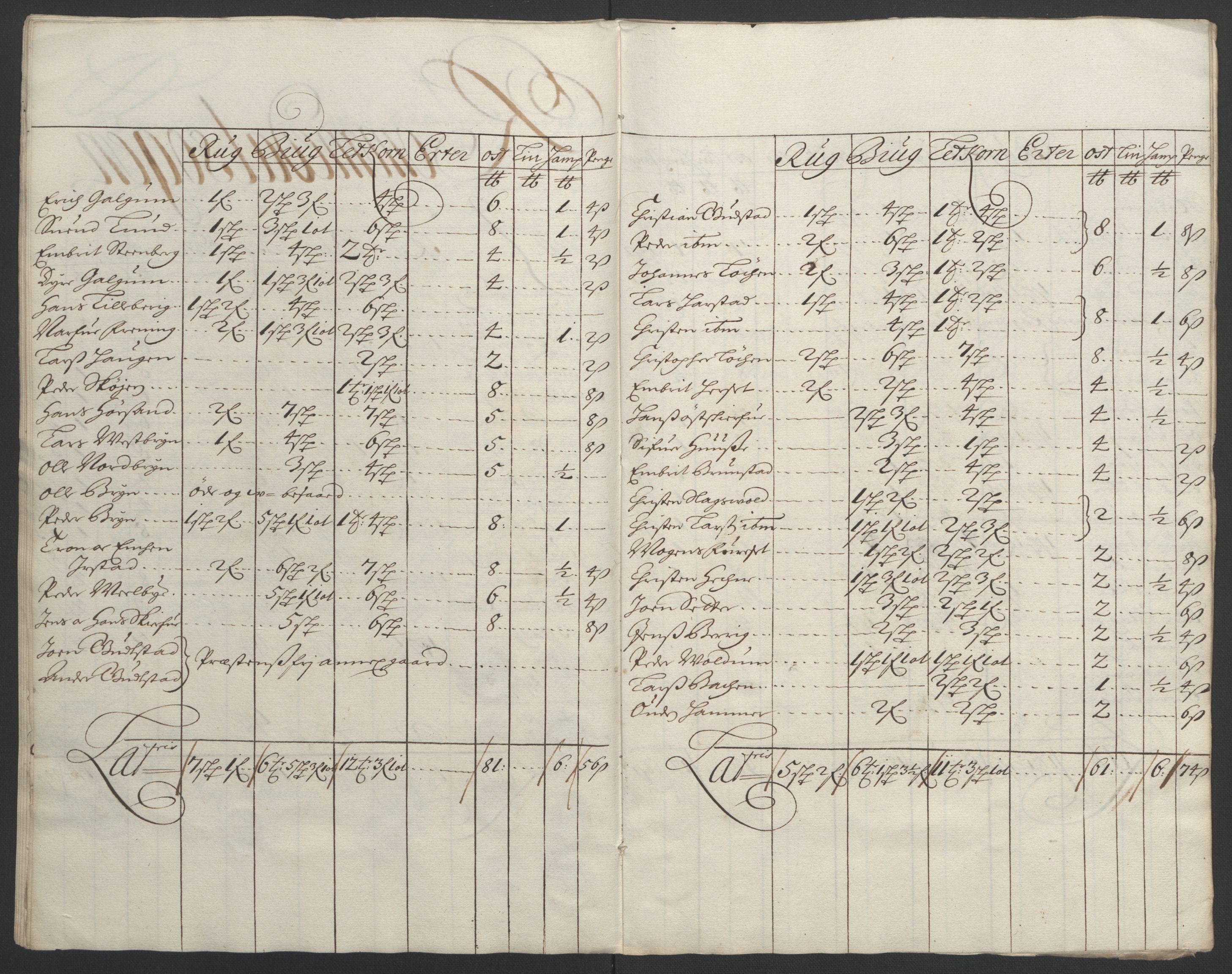 Rentekammeret inntil 1814, Reviderte regnskaper, Fogderegnskap, AV/RA-EA-4092/R16/L1036: Fogderegnskap Hedmark, 1695-1696, p. 54