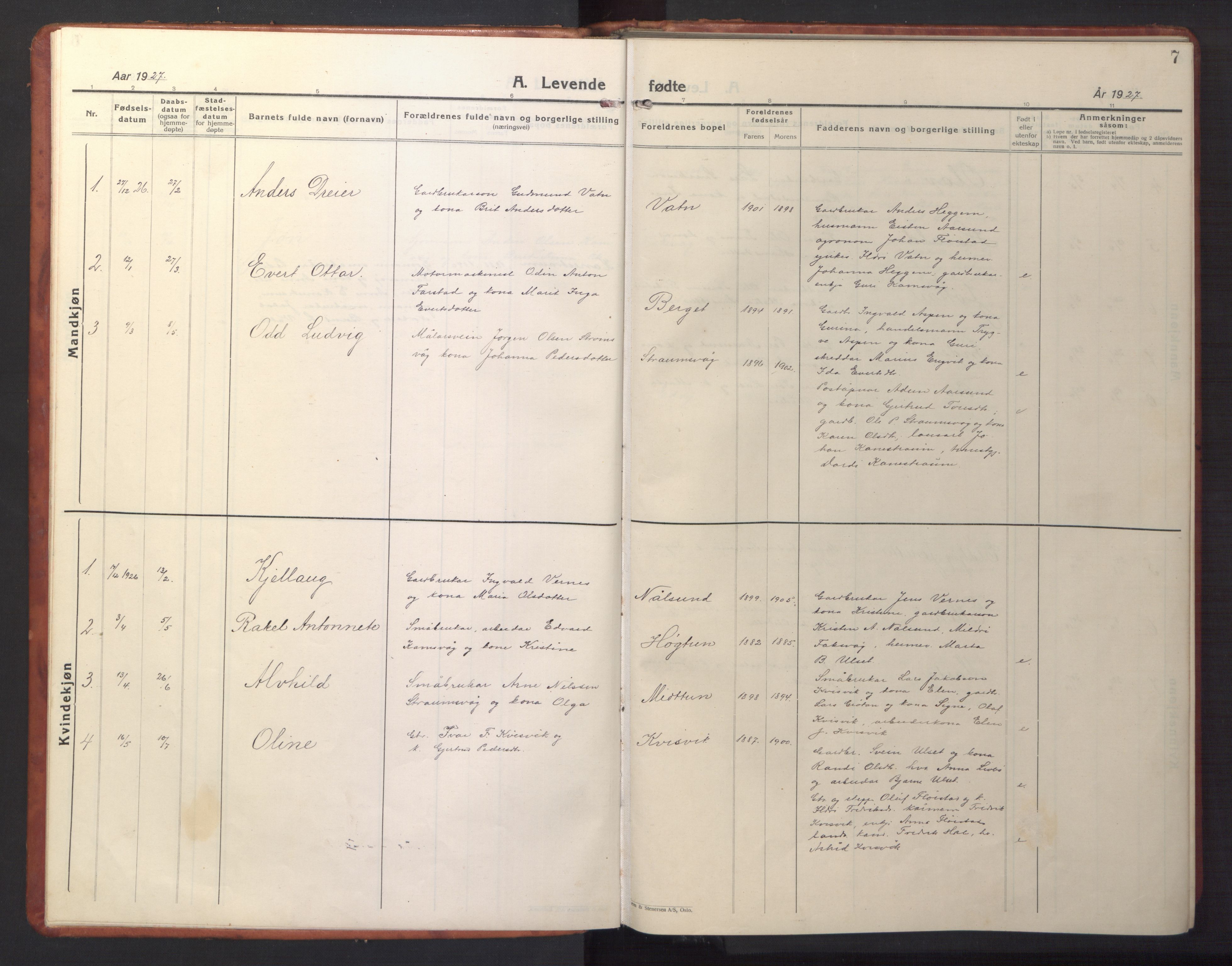 Ministerialprotokoller, klokkerbøker og fødselsregistre - Møre og Romsdal, AV/SAT-A-1454/587/L1002: Parish register (copy) no. 587C02, 1926-1951, p. 7