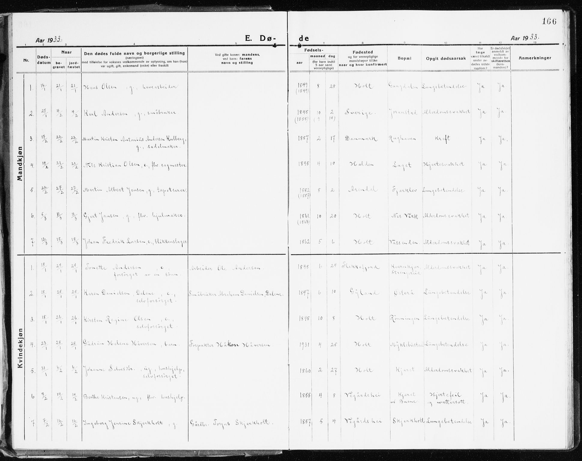 Holt sokneprestkontor, AV/SAK-1111-0021/F/Fb/L0012: Parish register (copy) no. B 12, 1919-1944, p. 166